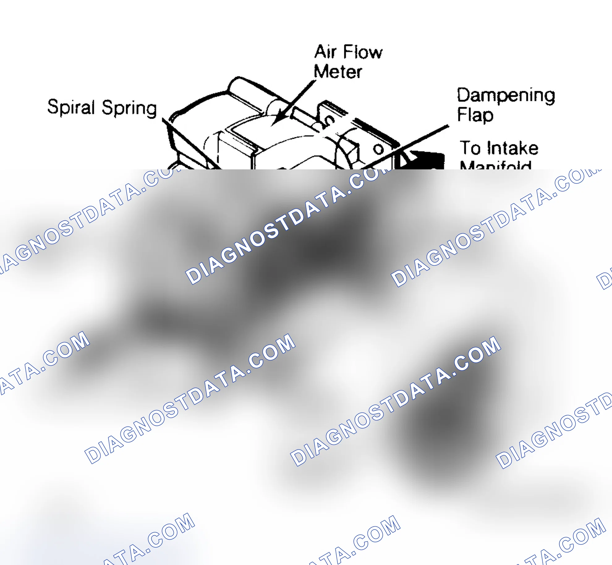 Scheme 49: Bosch AFC Airflow Meter