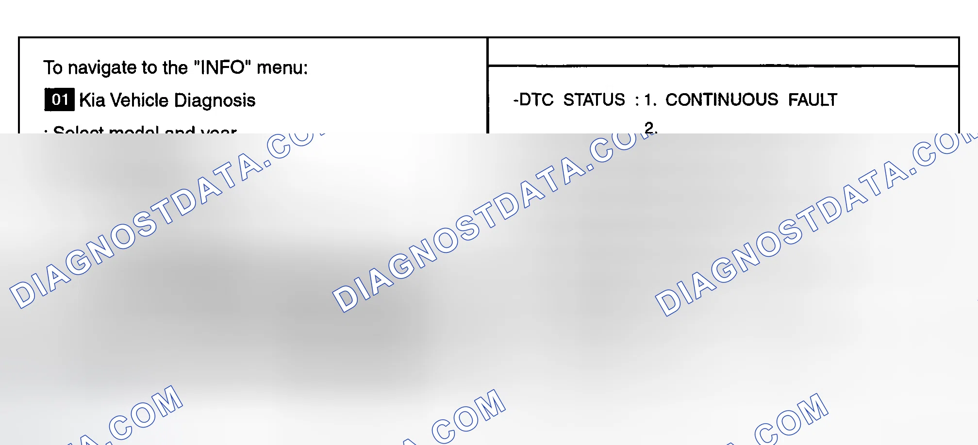 Scheme 26: MONITOR DTC STATUS