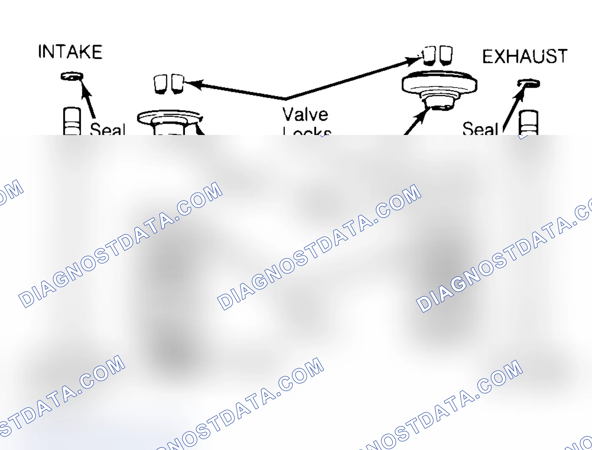 Scheme 4: Exploded View of Valve Assemblies
