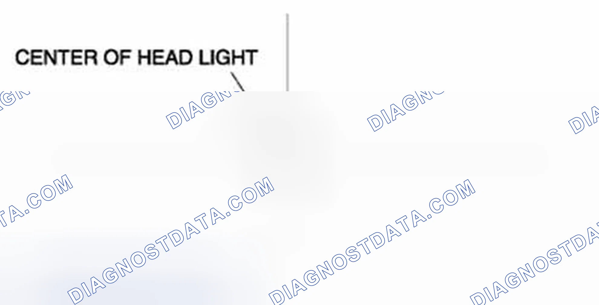 Scheme 7: High-beam Adjustment