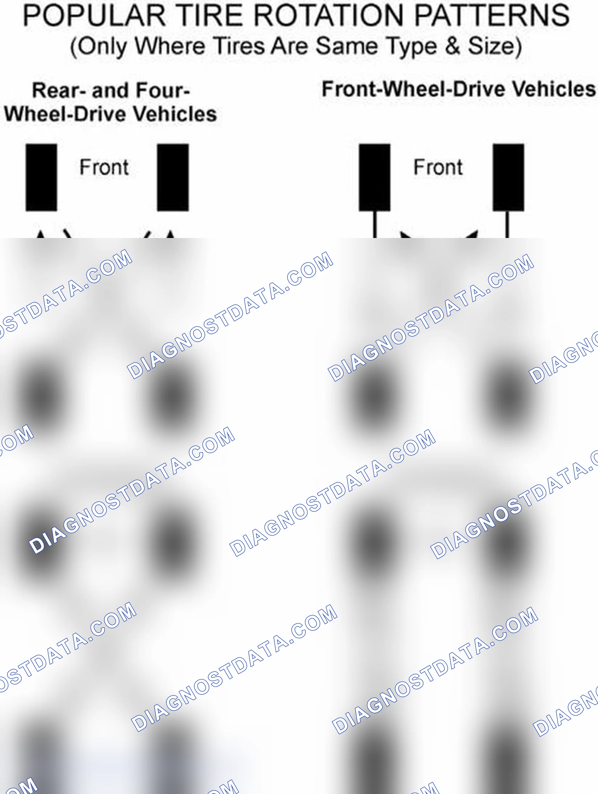 Scheme 29: Popular Tire Rotation Patterns - Without Dual Rear Wheels