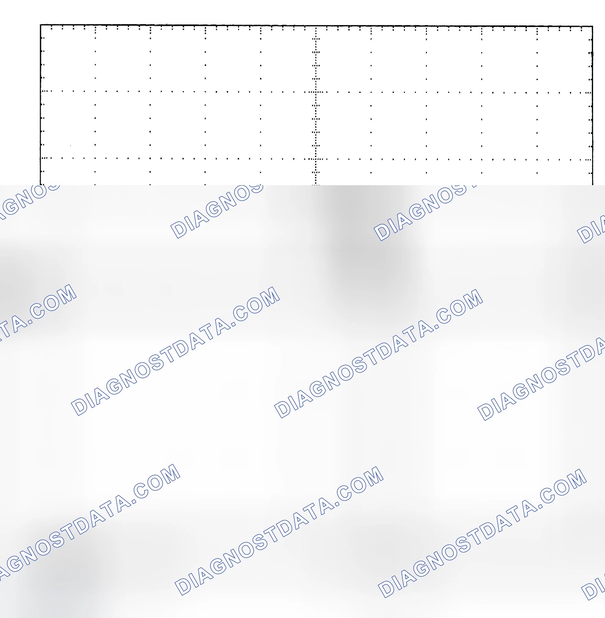 Scheme 25: Single Injector - Known Good - Voltage Pattern