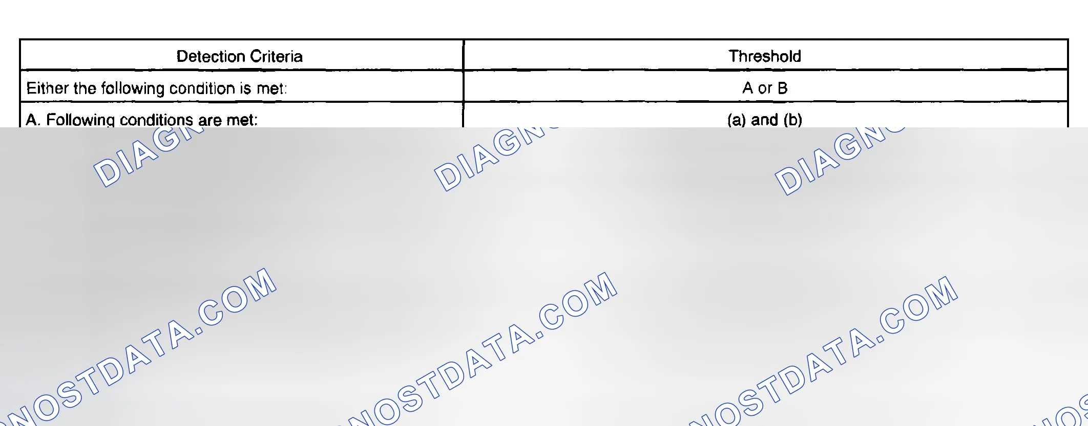 Scheme 569: P0441