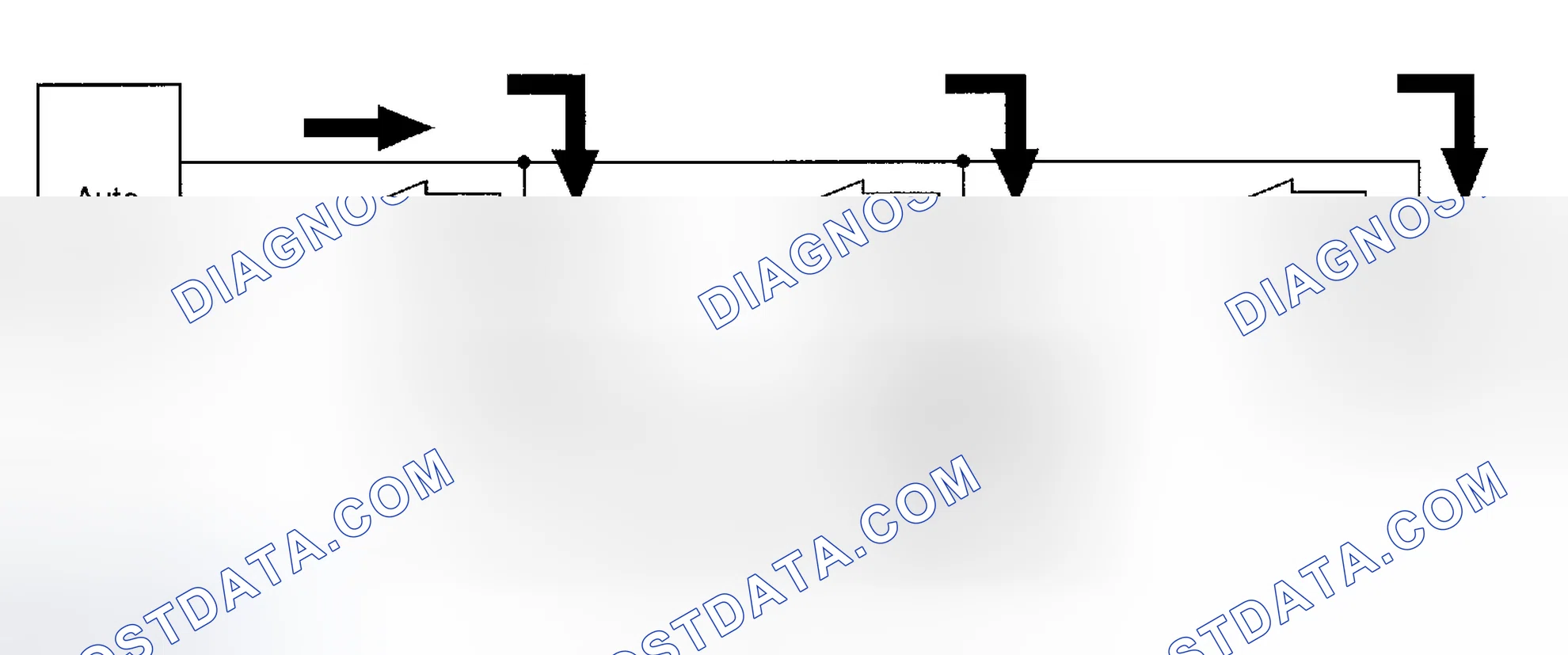 Scheme 3: OPERATION