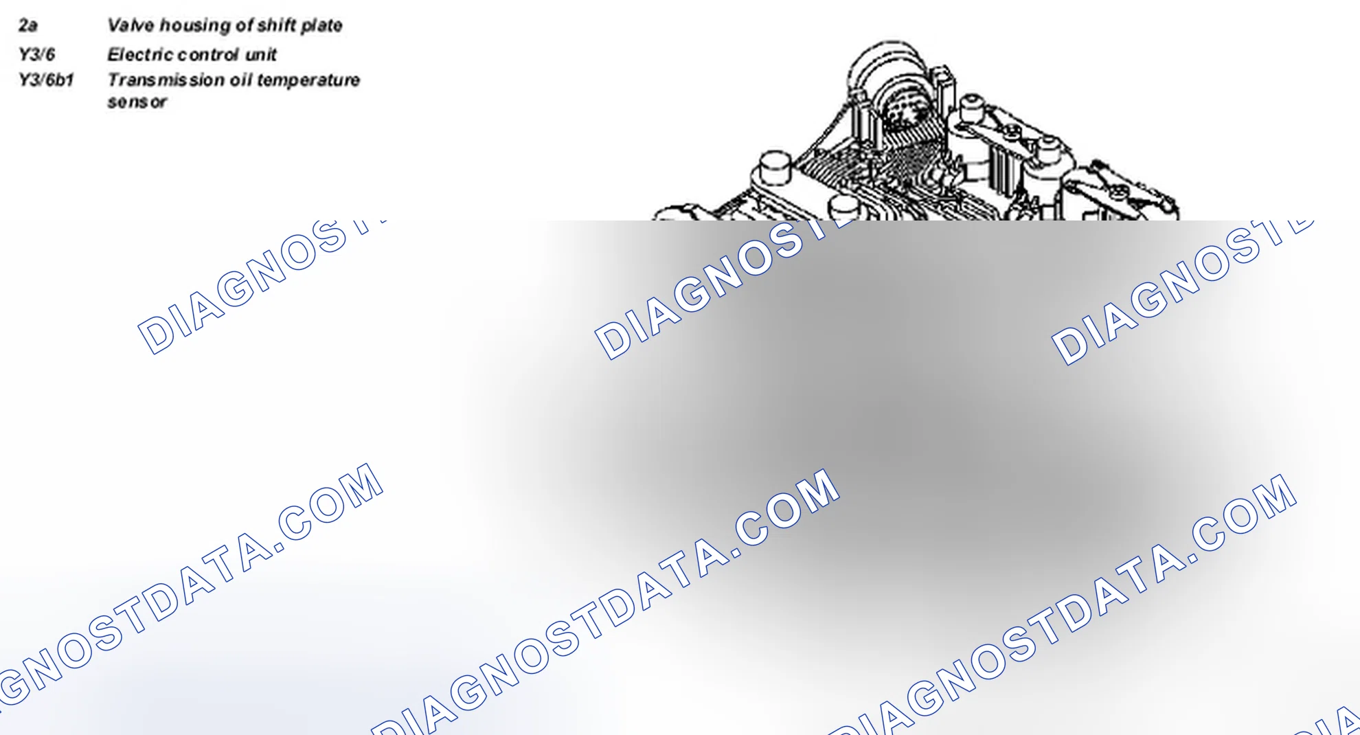 Scheme 43: Identifying Temperature Sensor Components Location