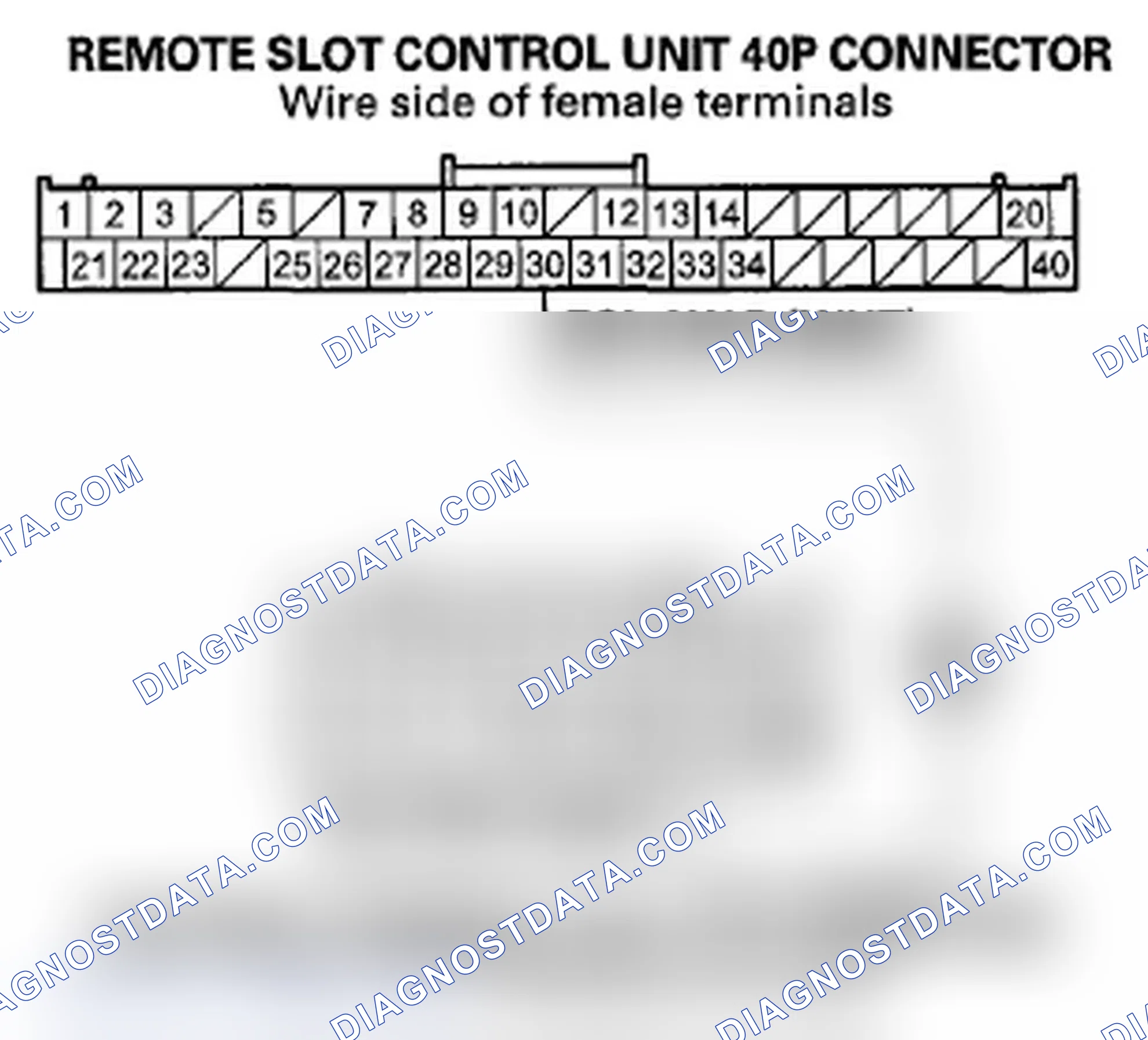 Scheme 159: The engine cranks but will not start with keyless access or with the remote in the remote slot