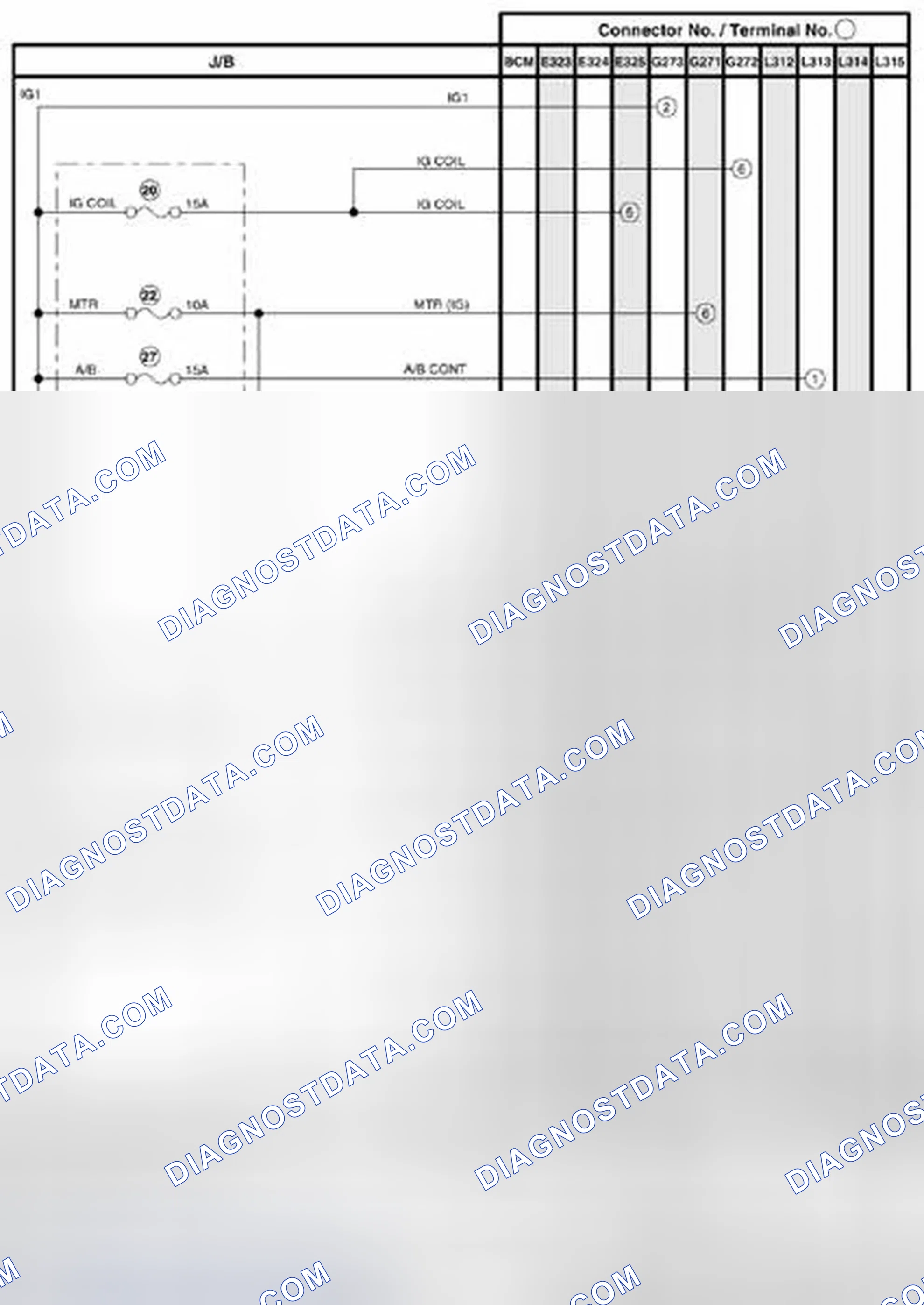 Scheme 2: Junction Block Inner Circuit (Detail)
