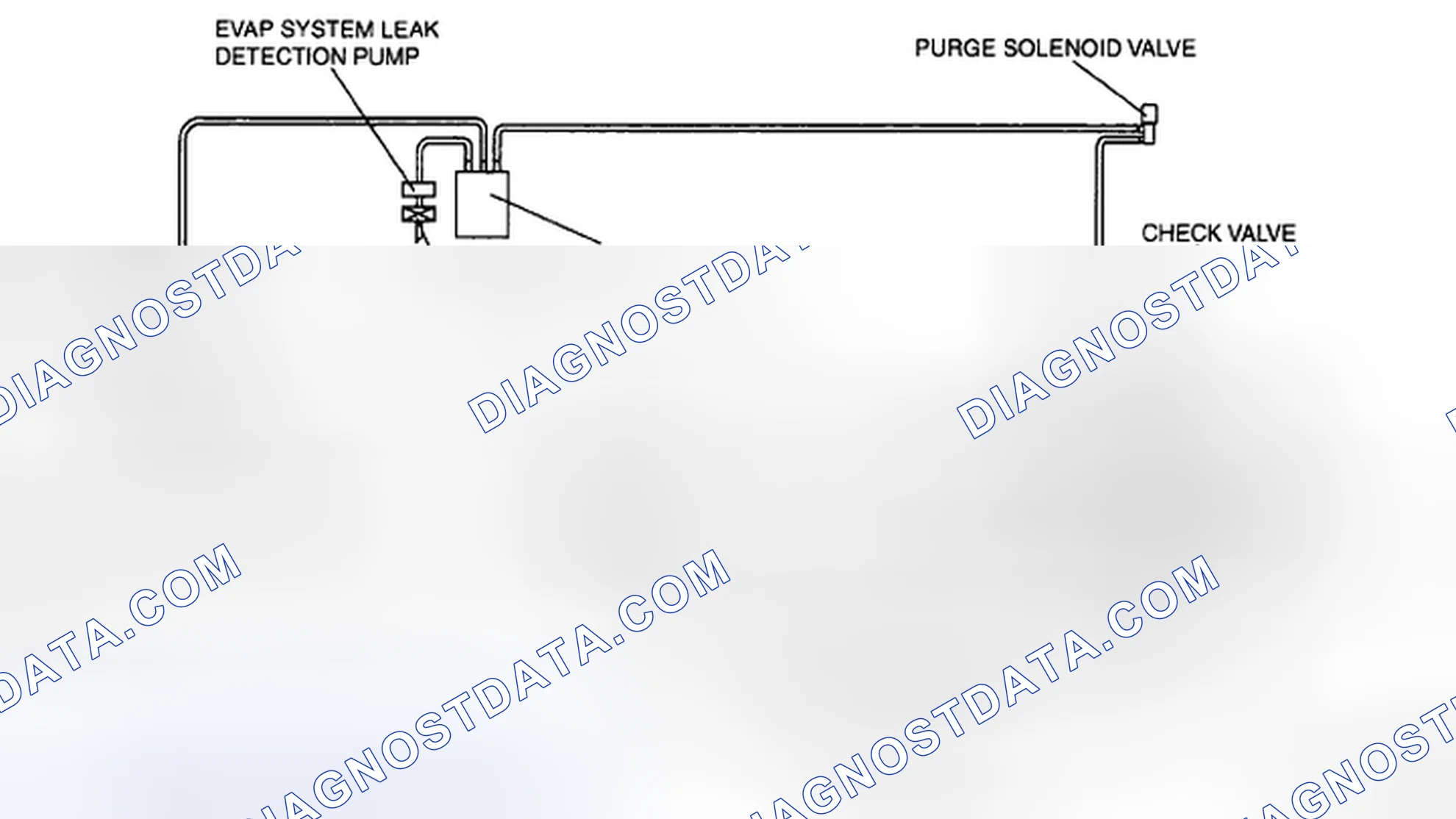 Scheme 4: EVAPORATIVE EMISSION (EVAP) CONTROL SYSTEM DIAGRAM [L3 WITH TC]