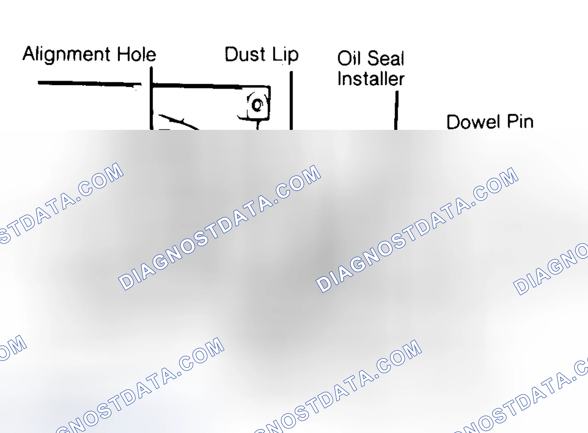 Scheme 10: Installing Typical One-Piece Oil Seal