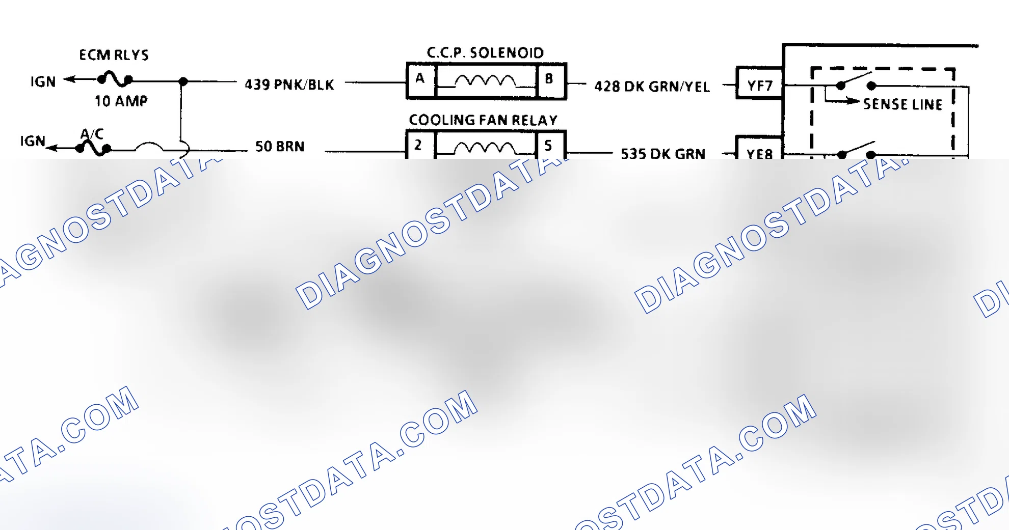 Scheme 145