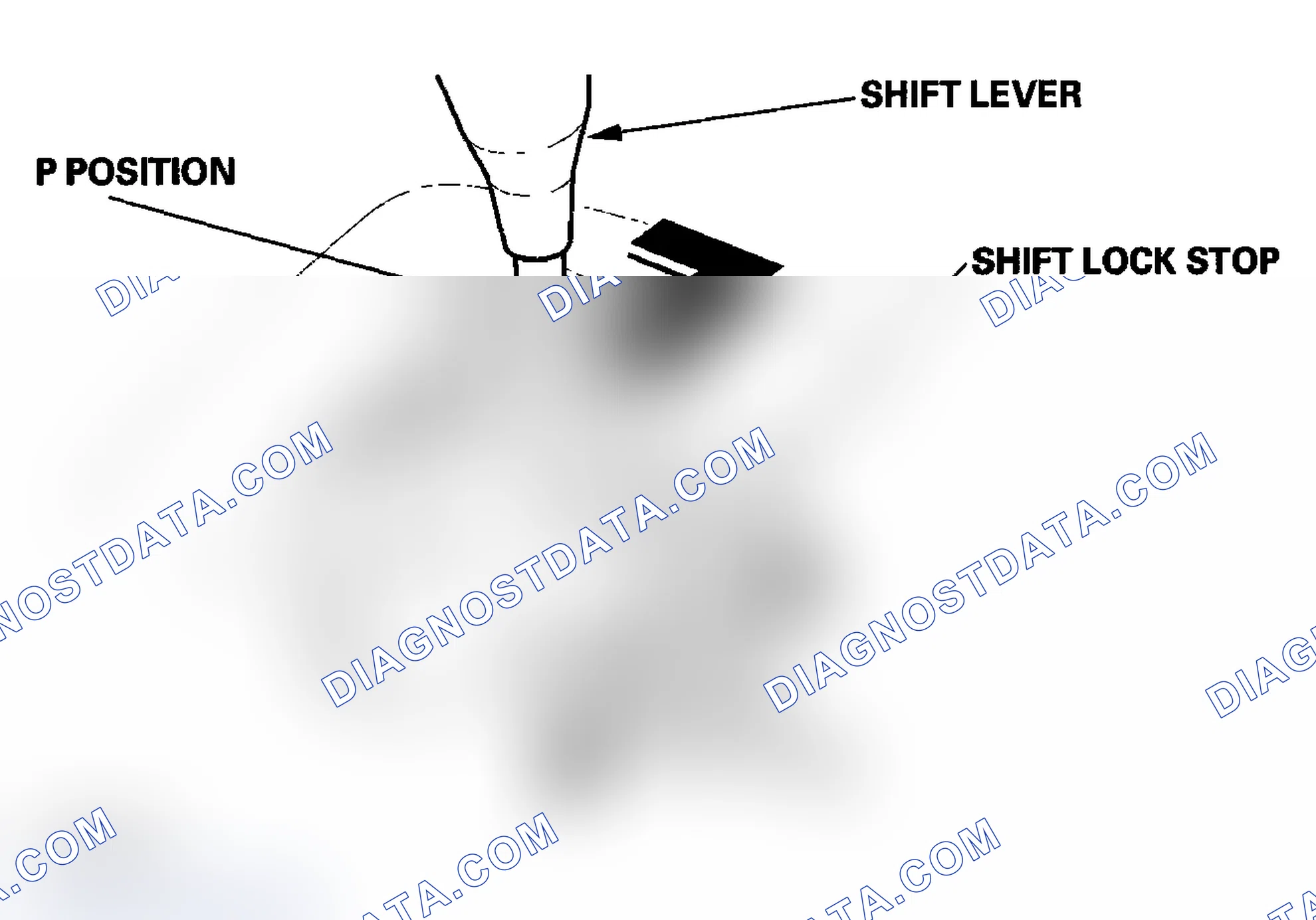 Scheme 63: Shift Lock/Reverse Lock Mechanism