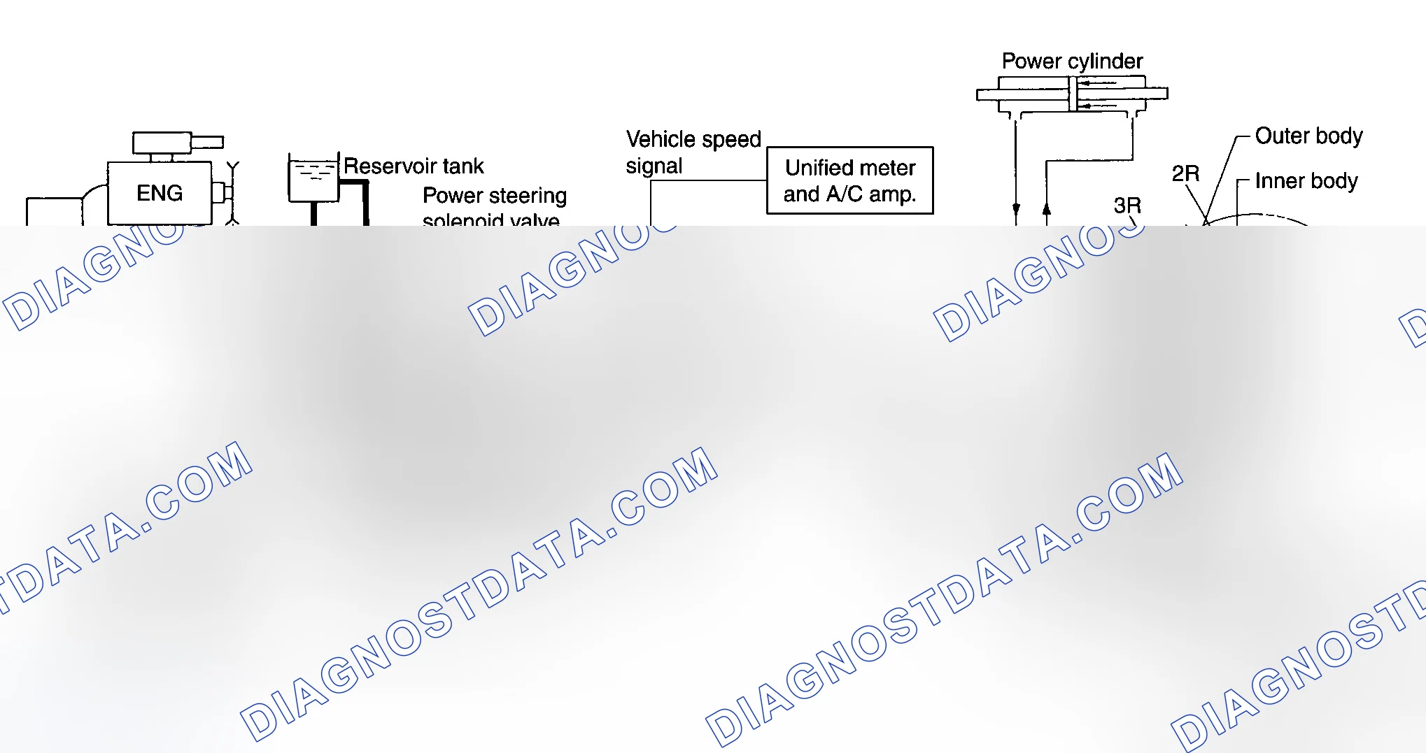 Scheme 1: Components