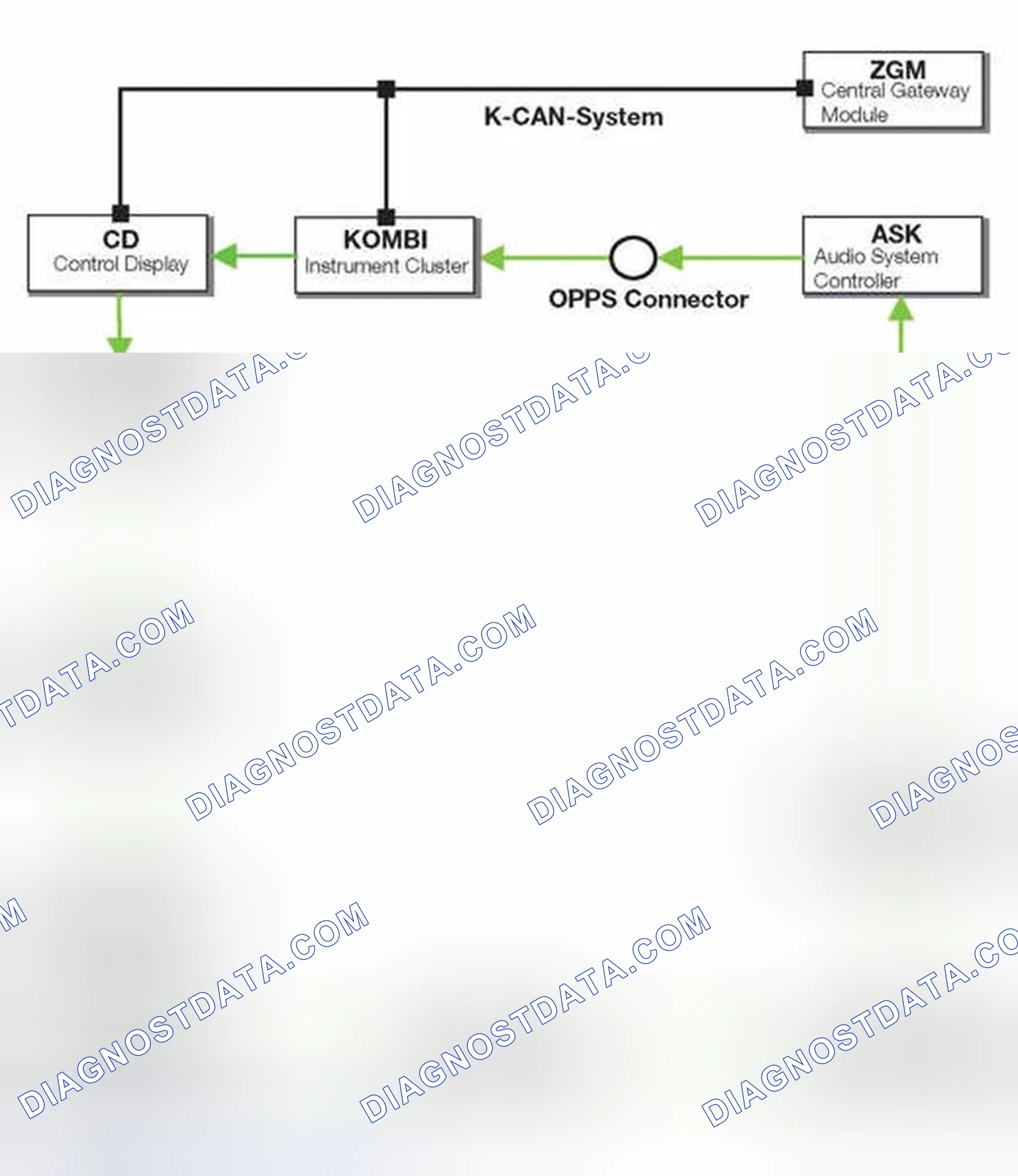 Scheme 2: Light Attenuation