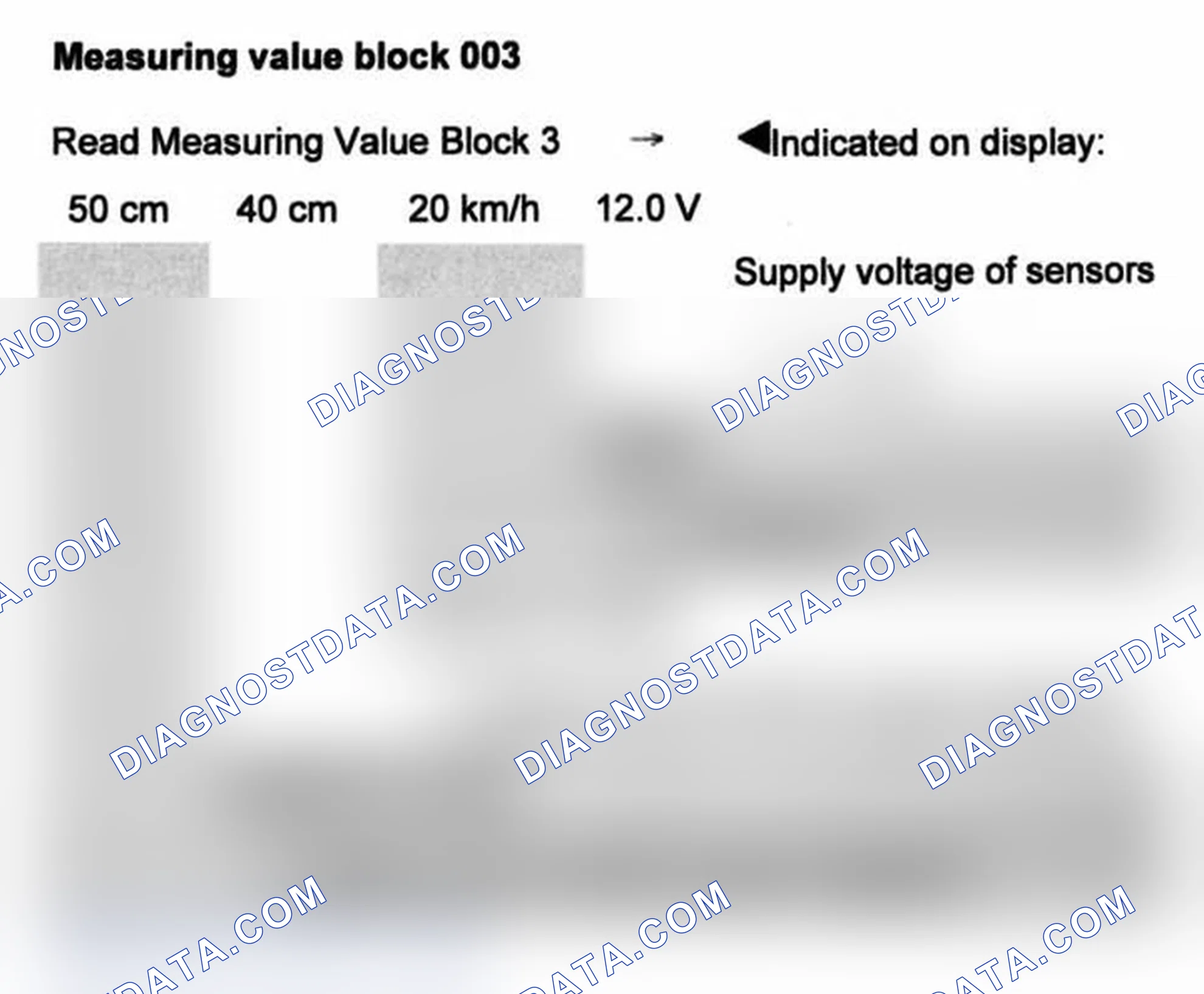 Scheme 372: Measuring value block 003