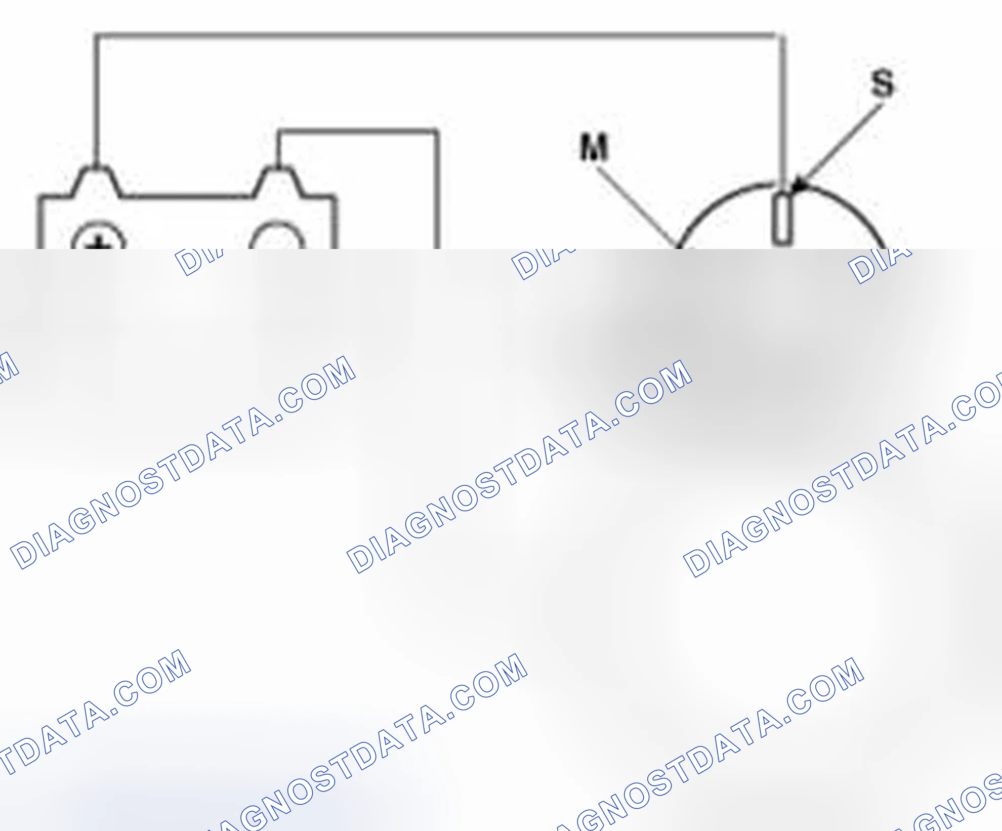 Scheme 3: Starter Solenoid Test