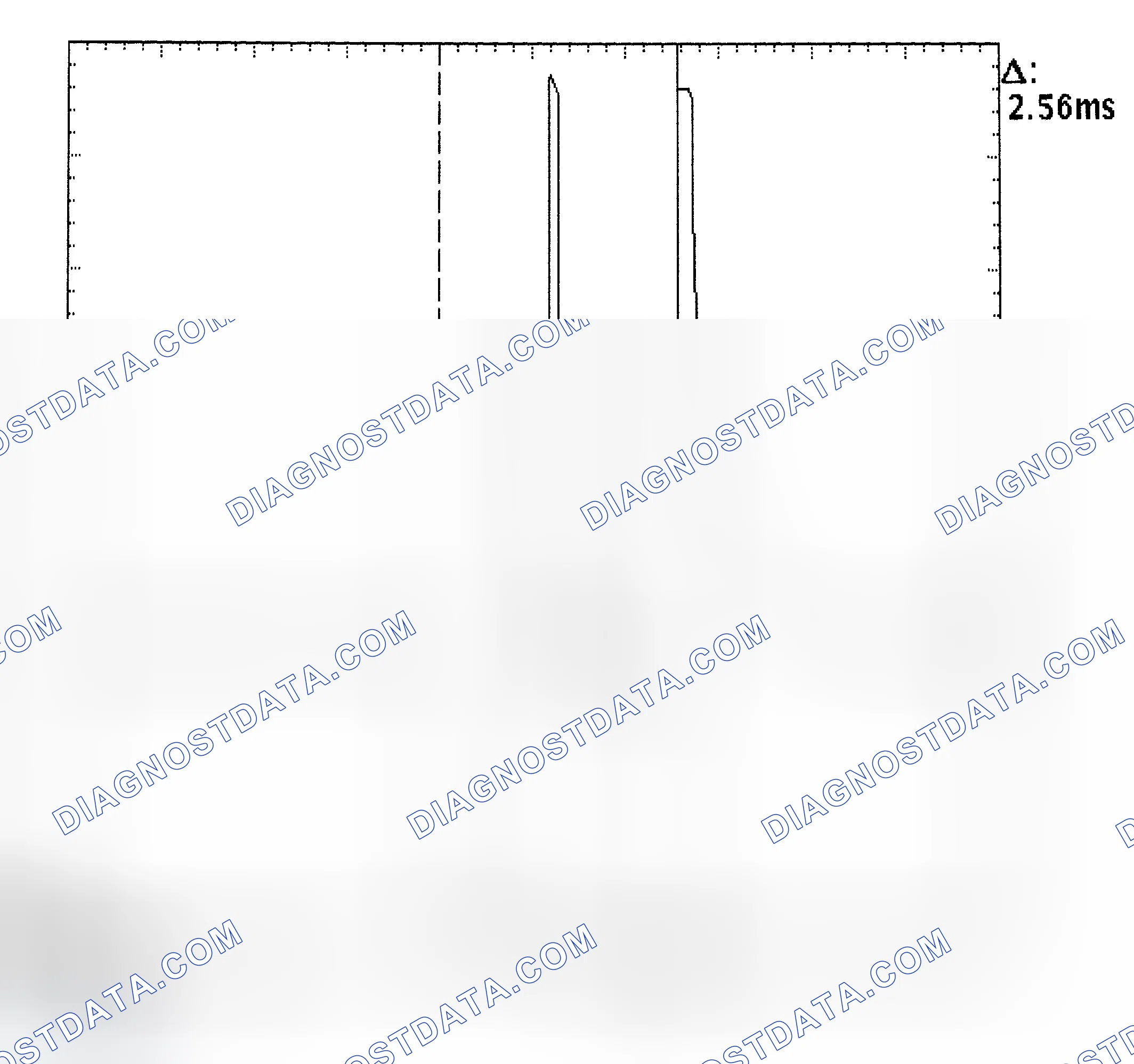 Scheme 27: Injector Bank - Known Good - Voltage Pattern