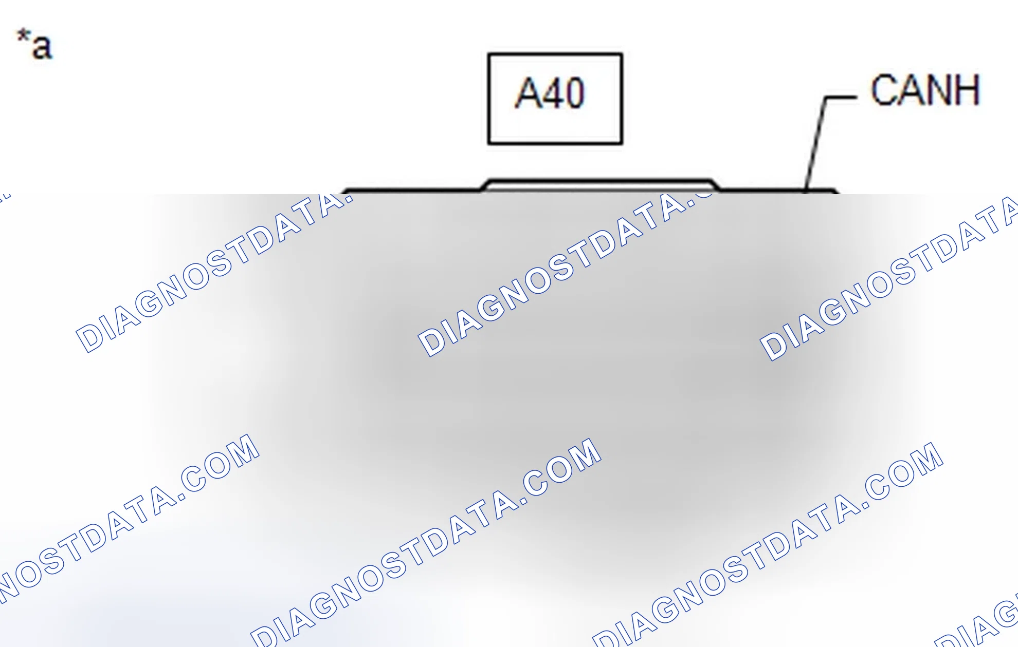 Scheme 109: PROCEDURE