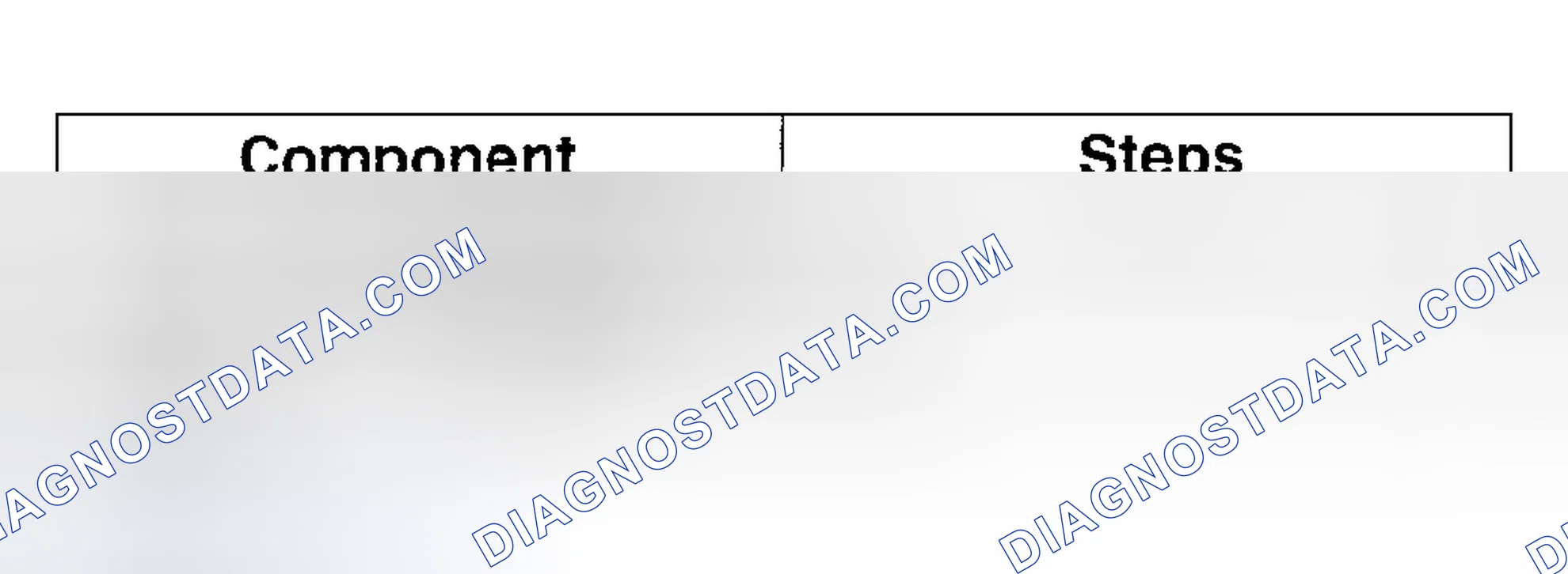 Scheme 553: Removal and Installation