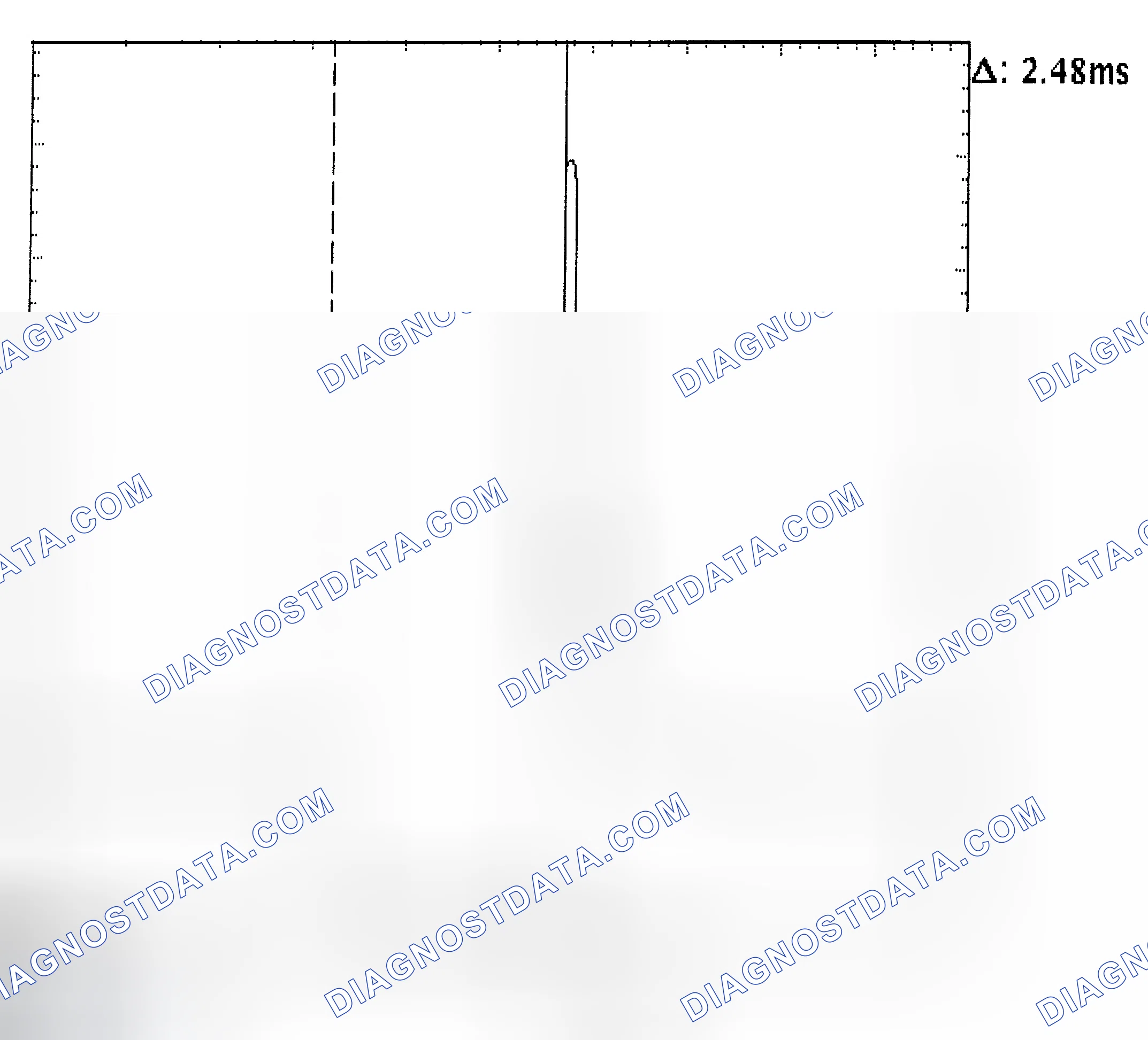 Scheme 24: Injector Bank - Known Good - Voltage Pattern
