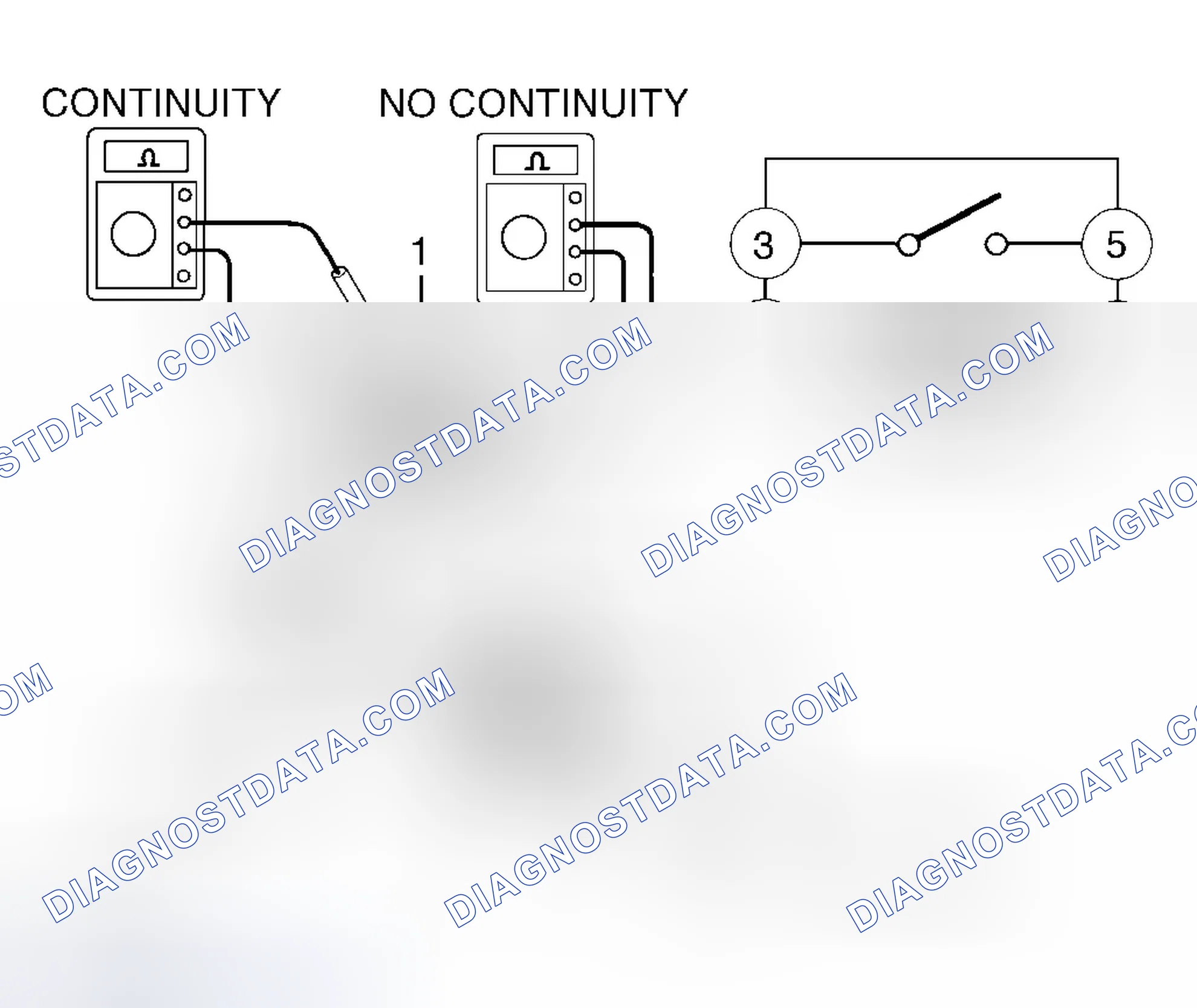 Scheme 9
