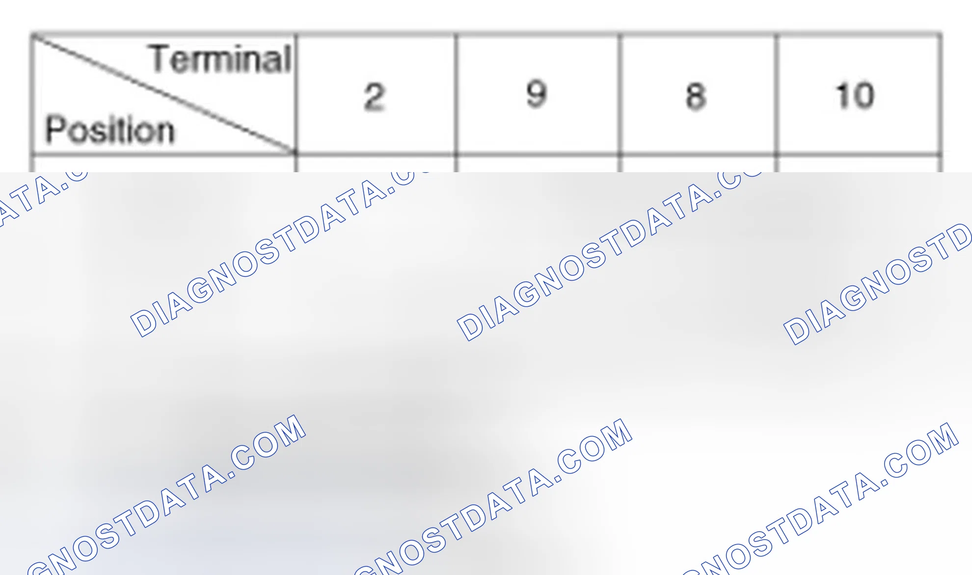 Scheme 6: Dimmer And Passing Switch