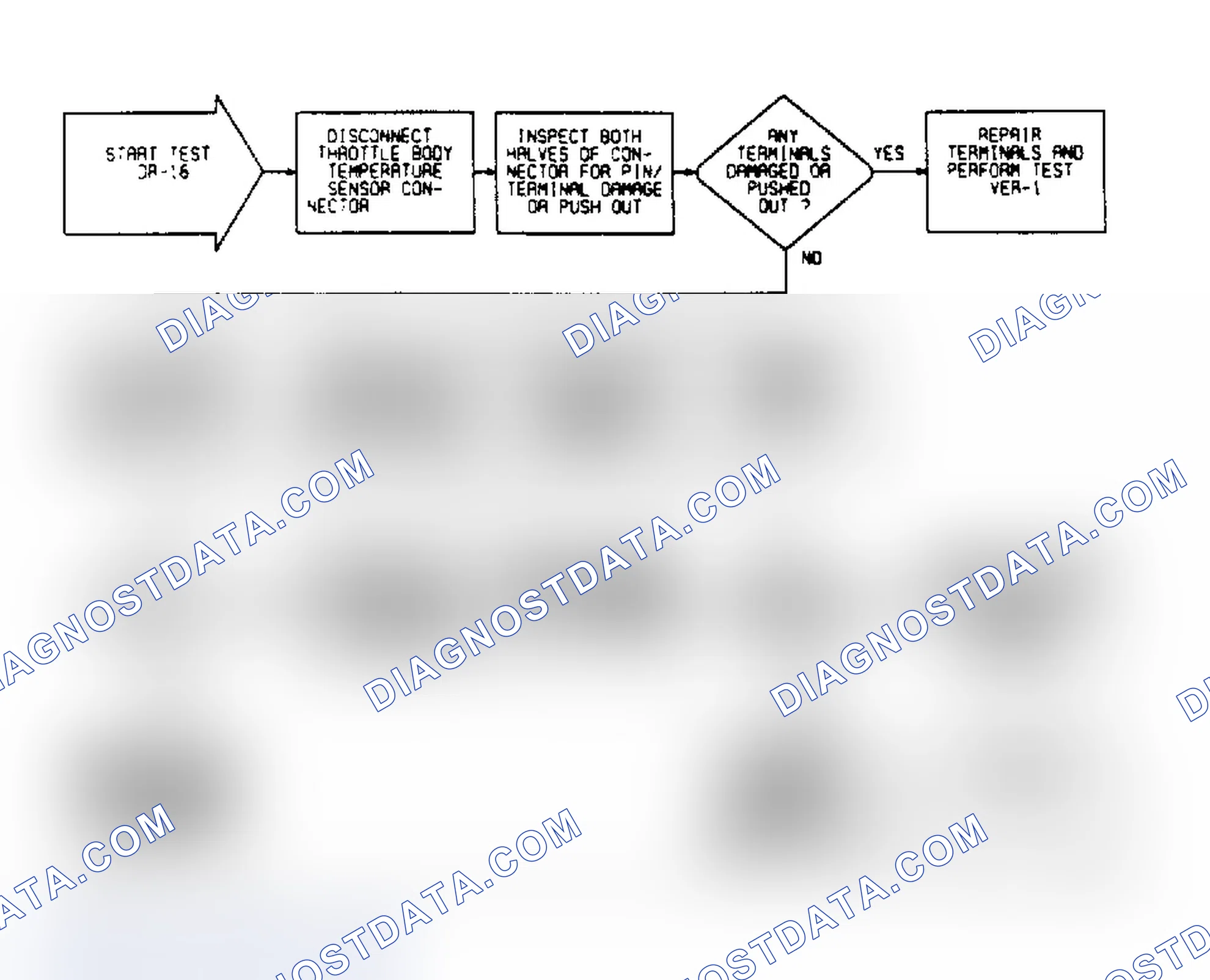 Scheme 116: DR16 - Checking For Fault Message "T/B TEMP VOLTAGE HI"