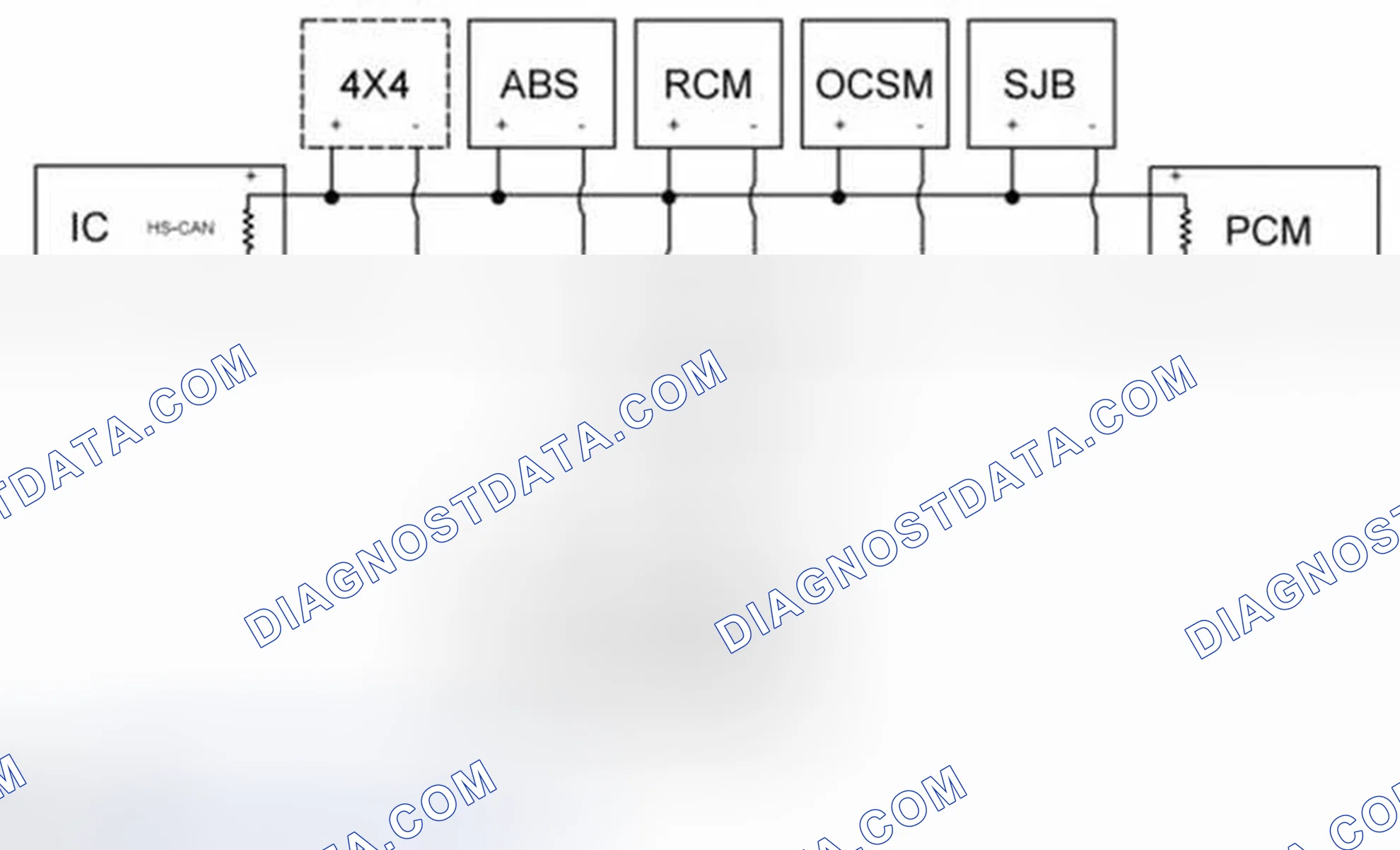 Scheme 1: Network Topology