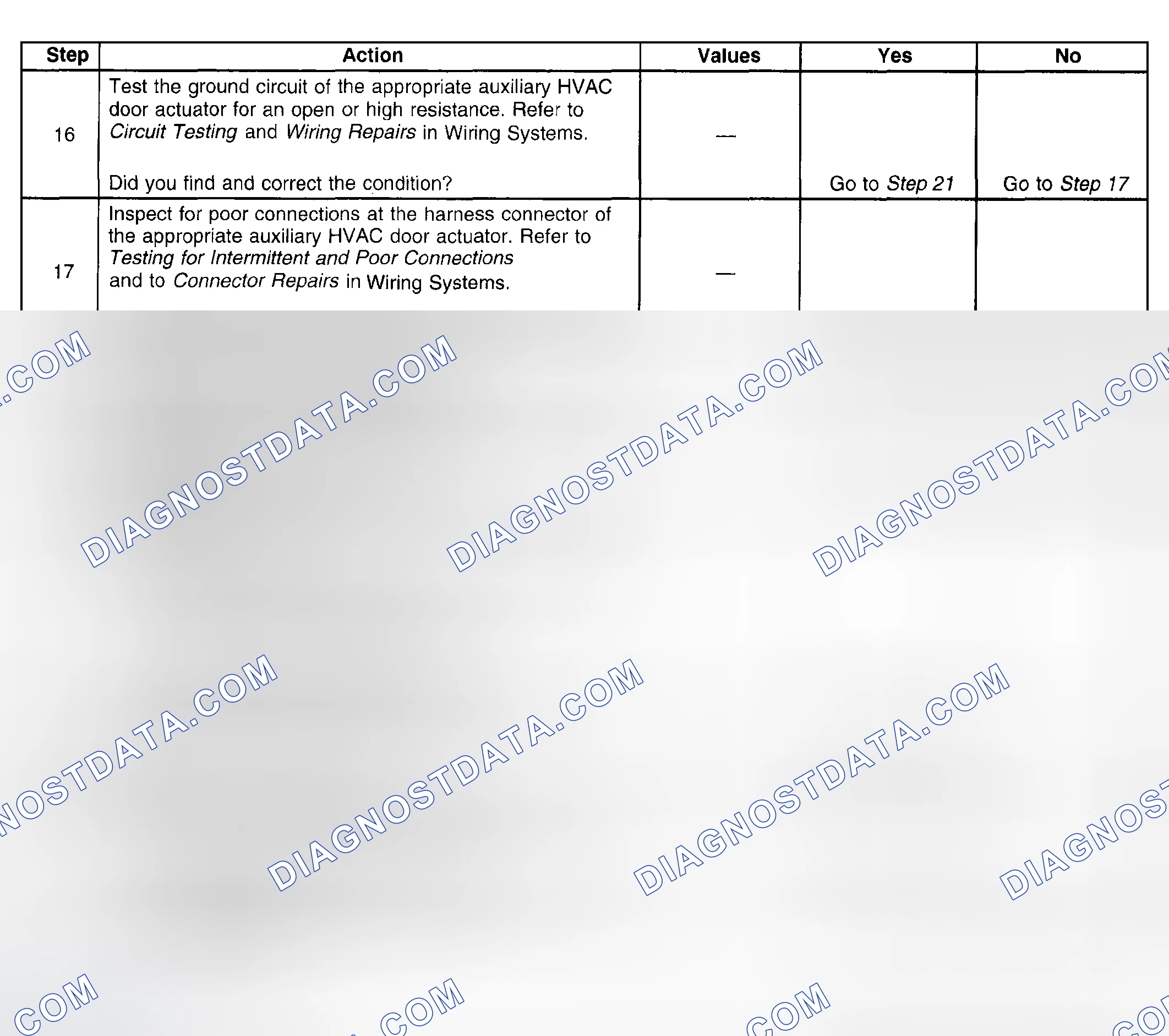 Scheme 88