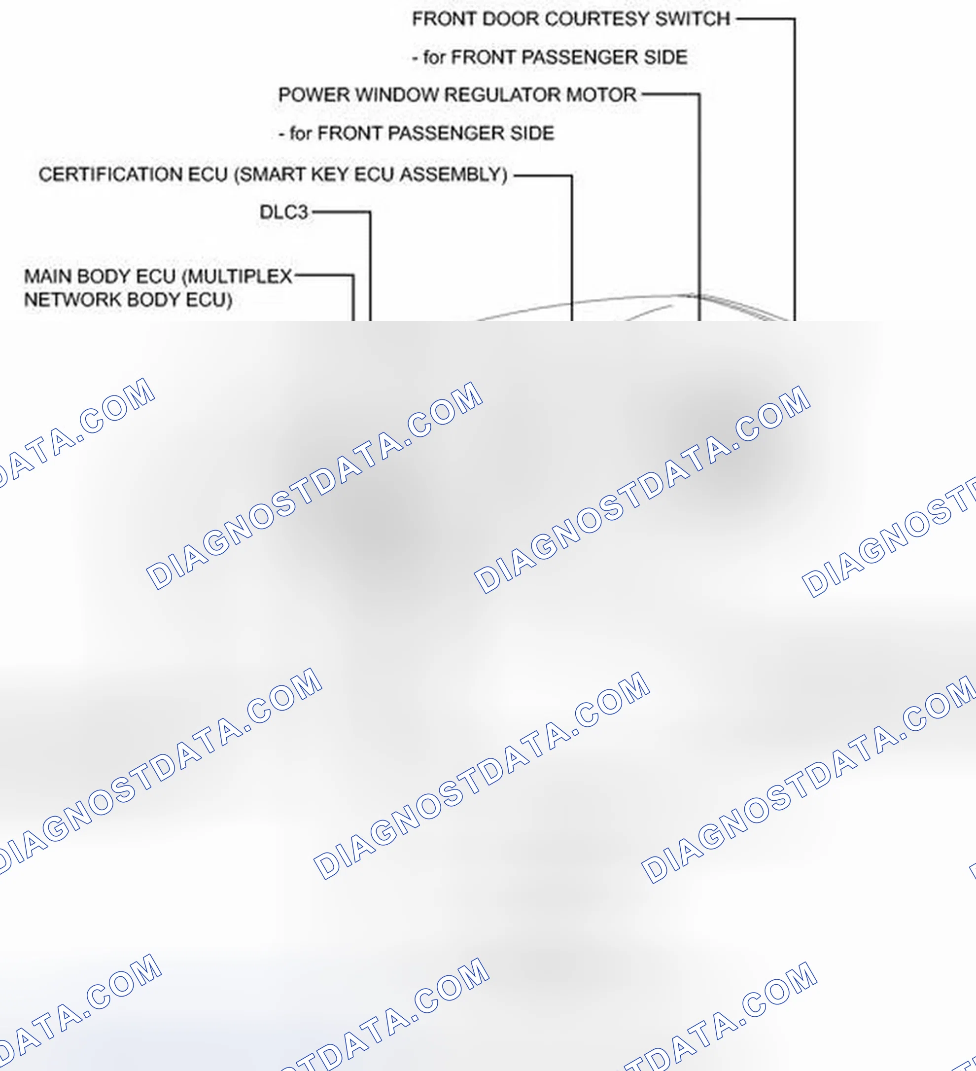 Scheme 20: ILLUSTRATION