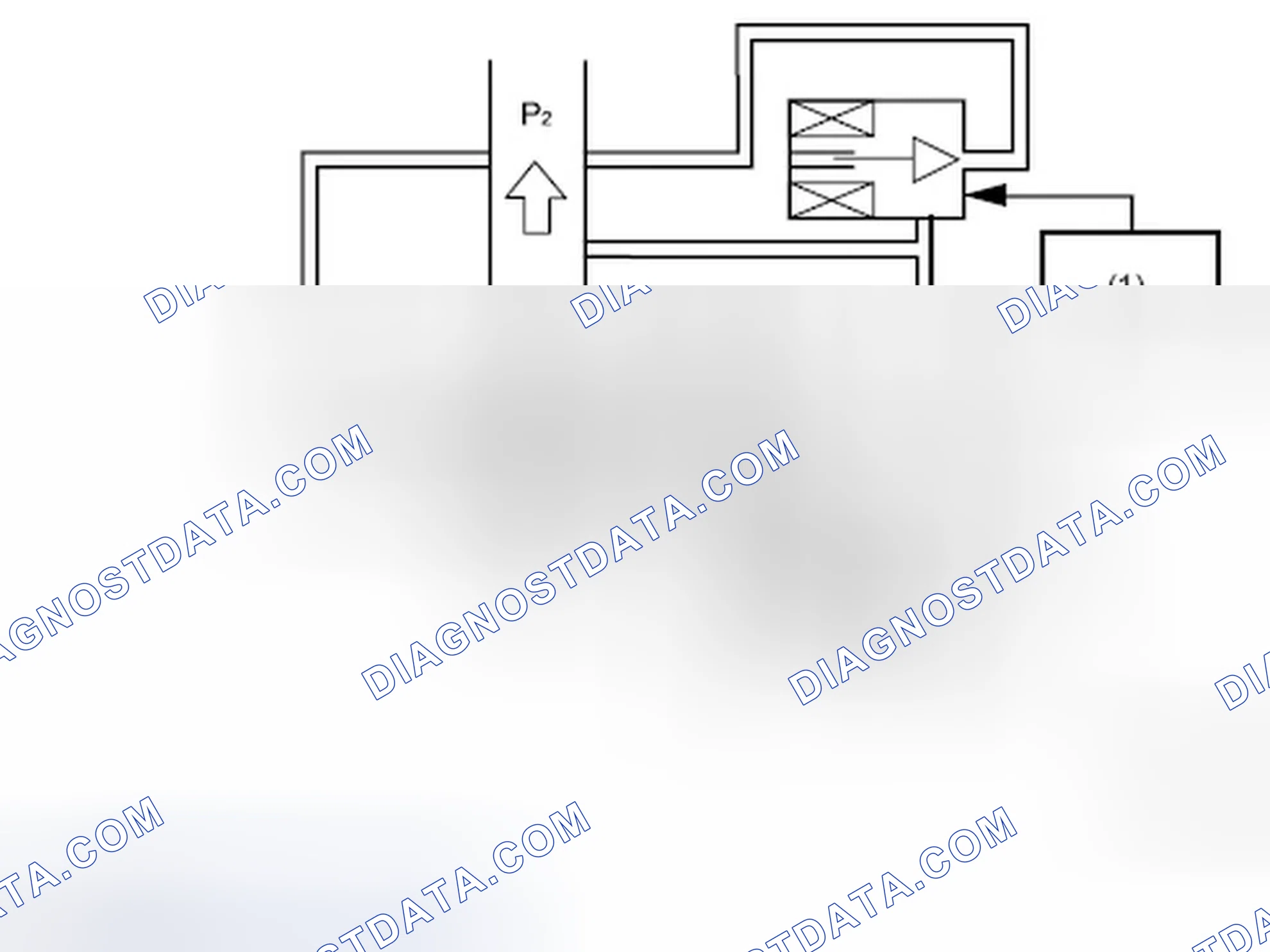Scheme 795: CONCEPT OF THE WASTEGATE VALVE CONTROL