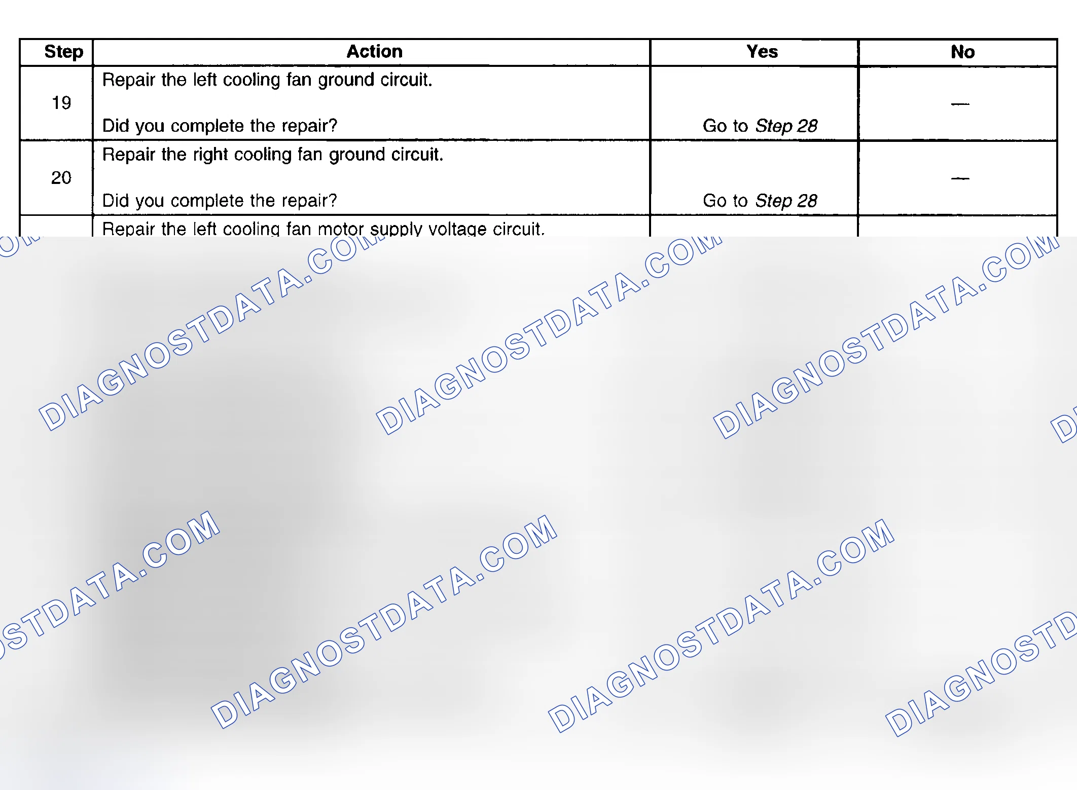 Scheme 22
