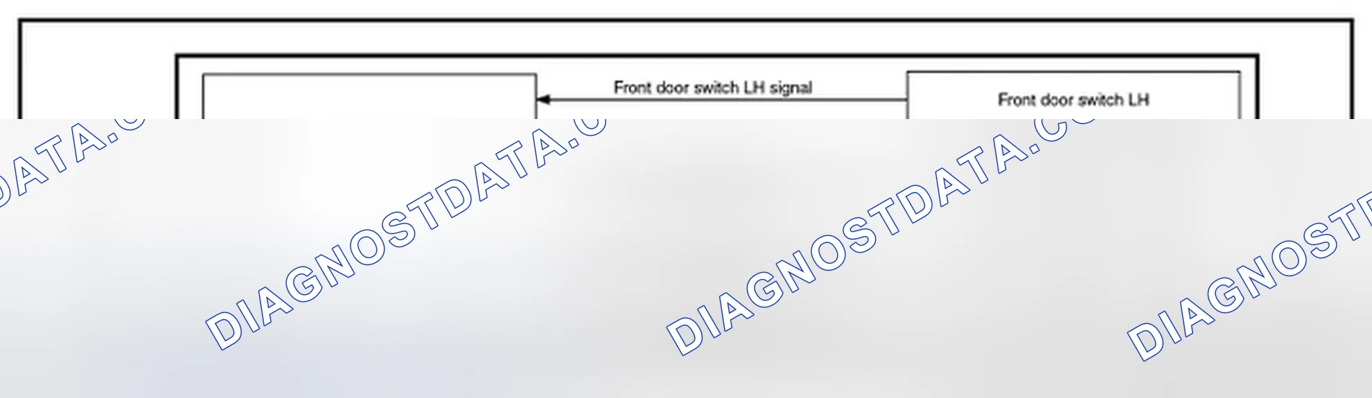 Scheme 41: SYSTEM DIAGRAM