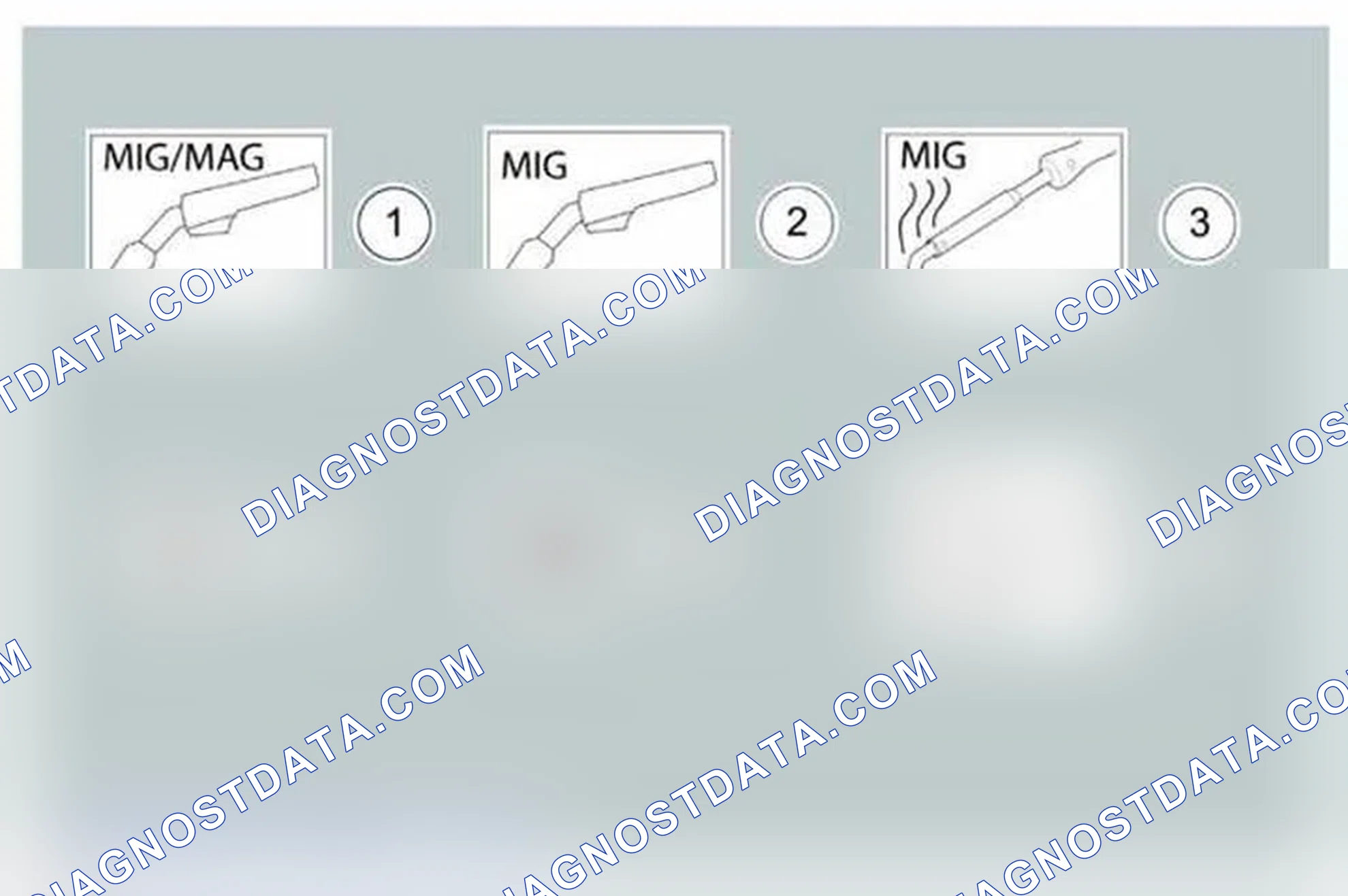 Scheme 13: Welding Symbols