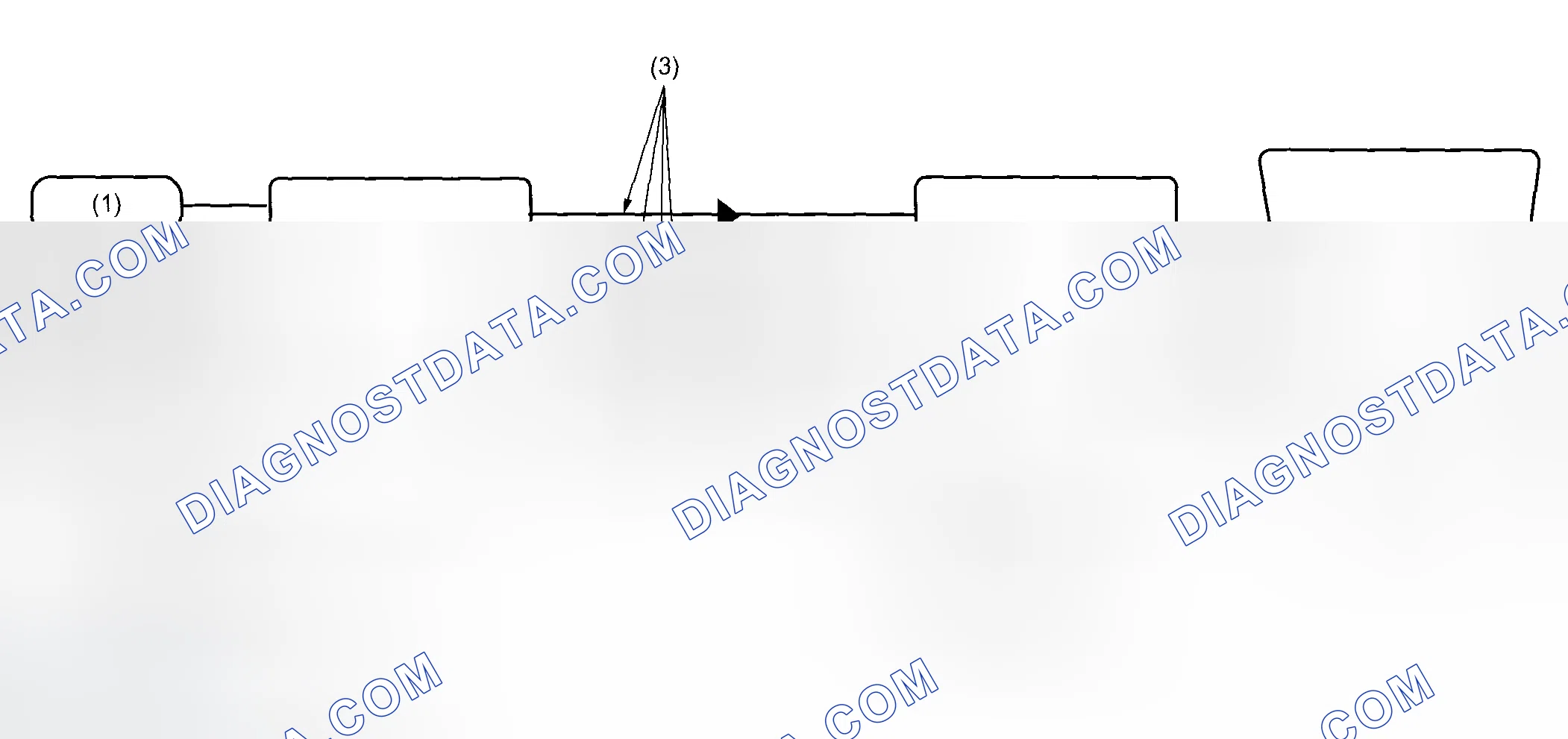 Scheme 1: CONVENTIONAL COMMUNICATION