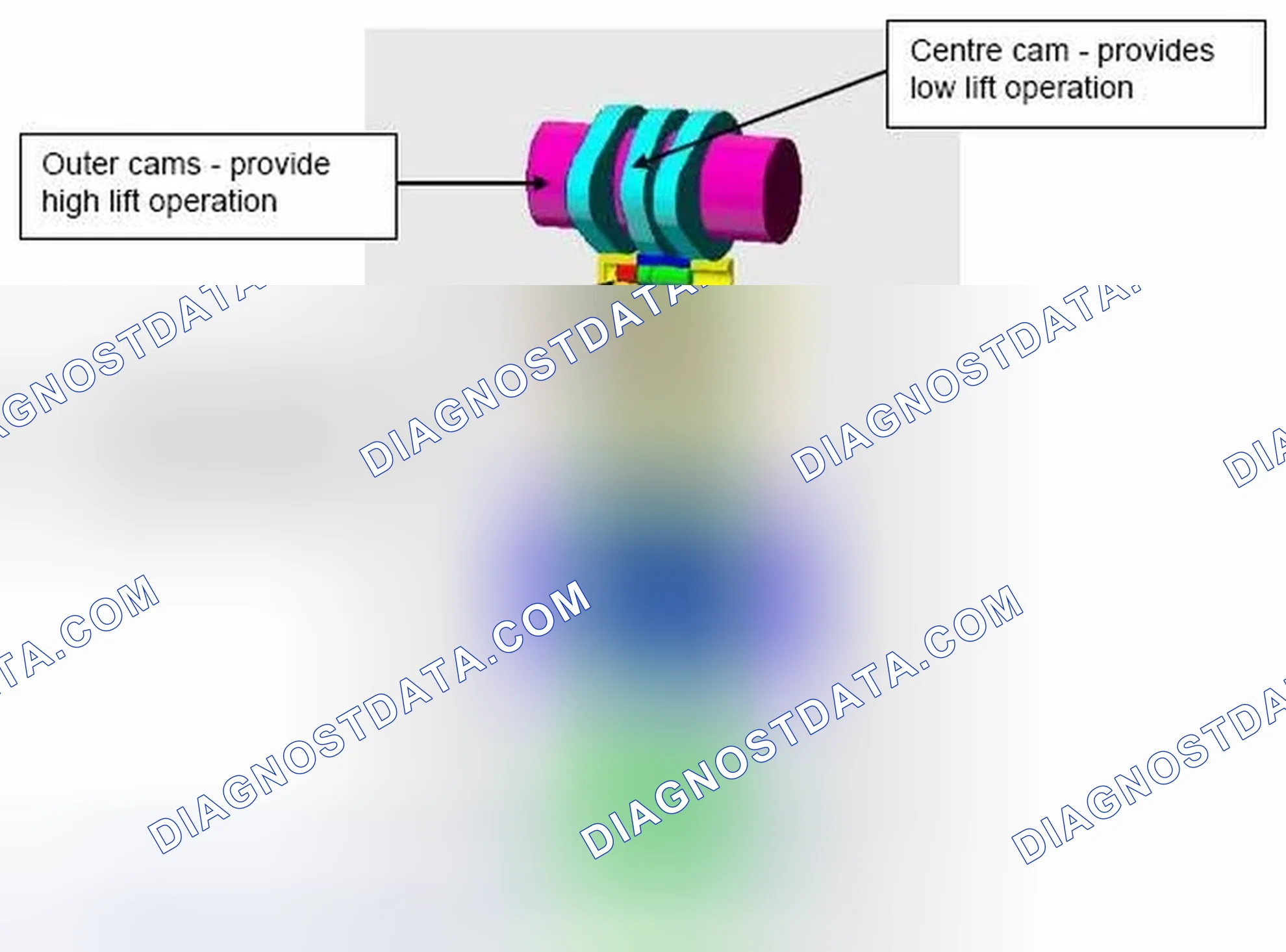 Scheme 131: 4.10.1 Schematic and Operation
