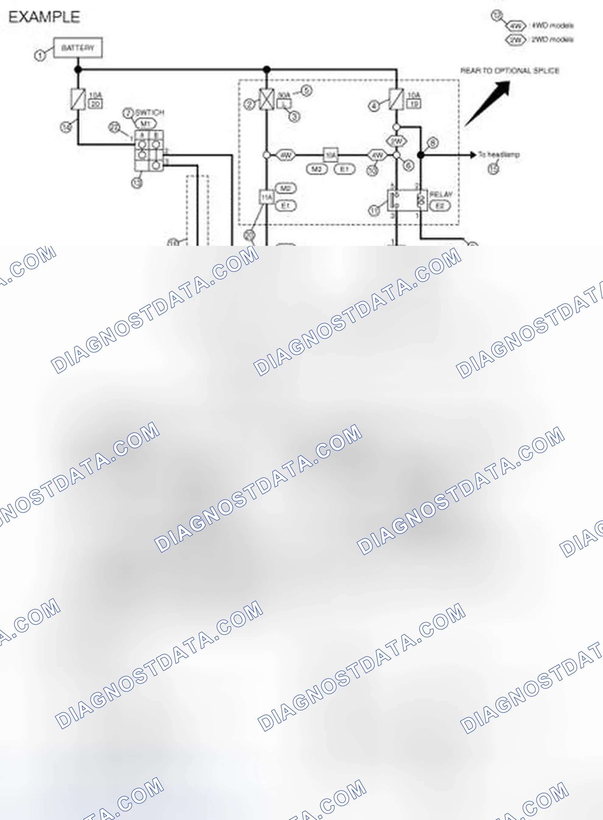 Scheme 26: Sample/wiring diagram -example