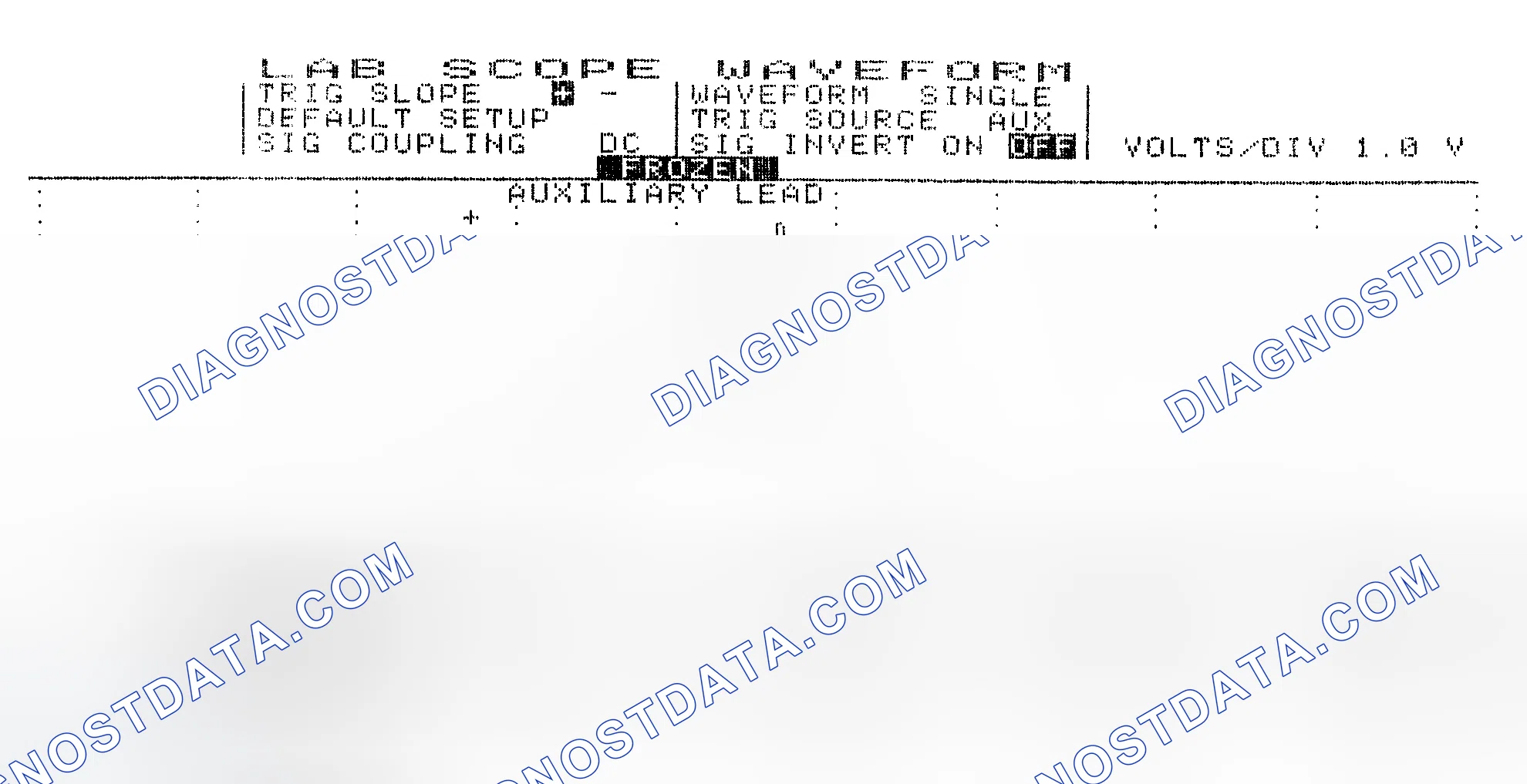 Scheme 19: Single Injector w/Excessive Current Flow - Current Pattern