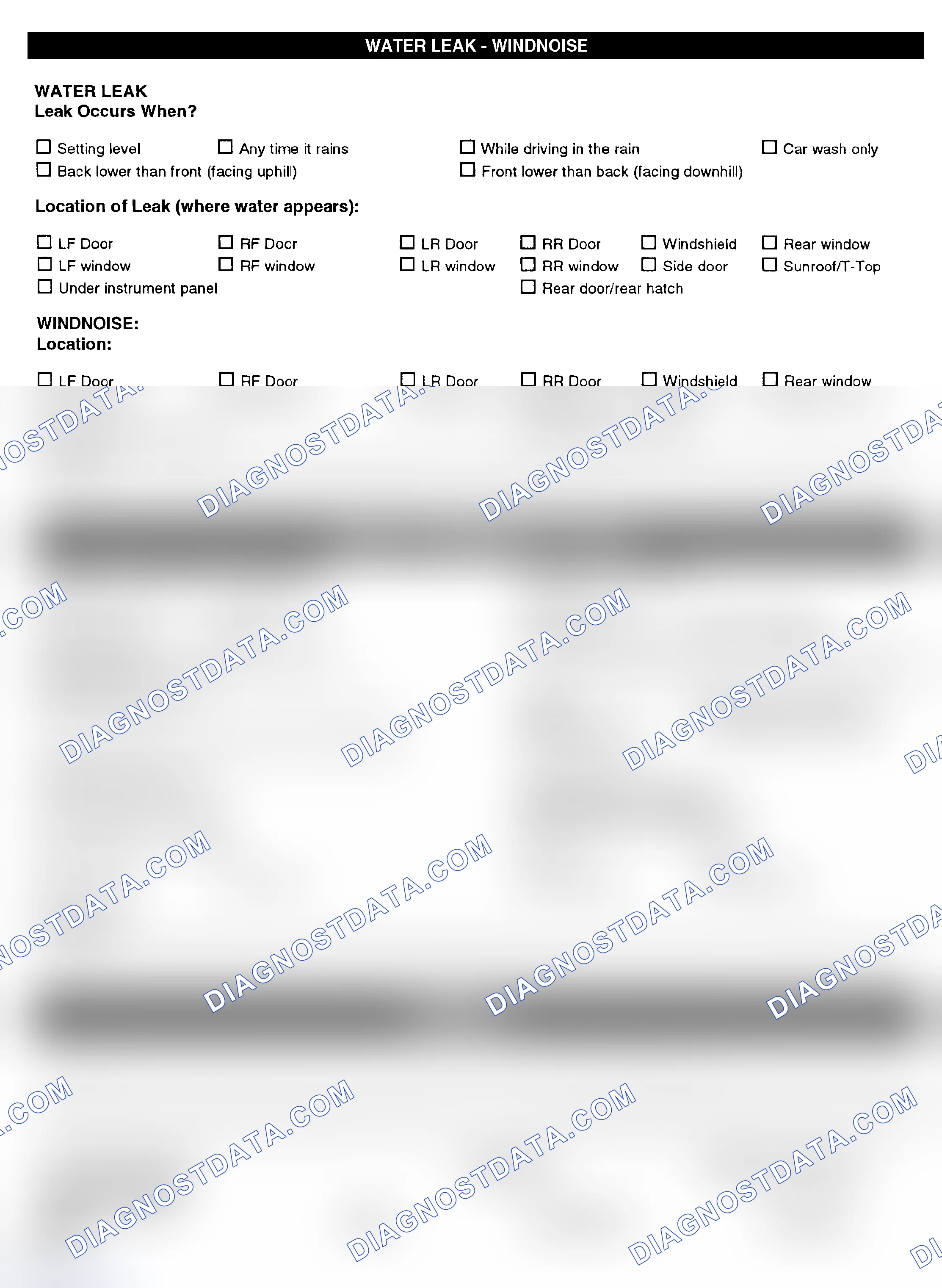 Scheme 5: Symptom Check List - Page 4