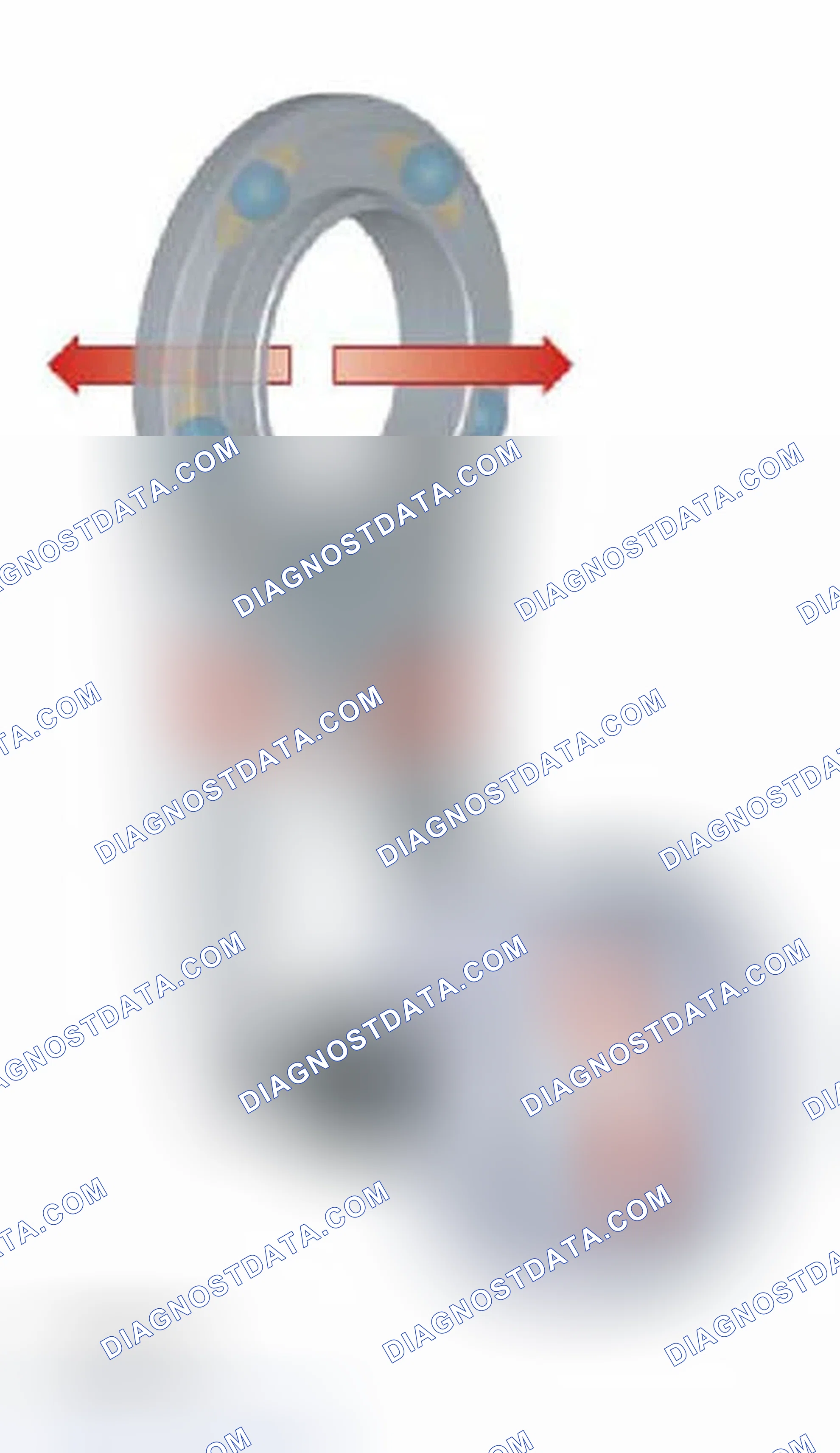 Scheme 60: Adjusting Levers