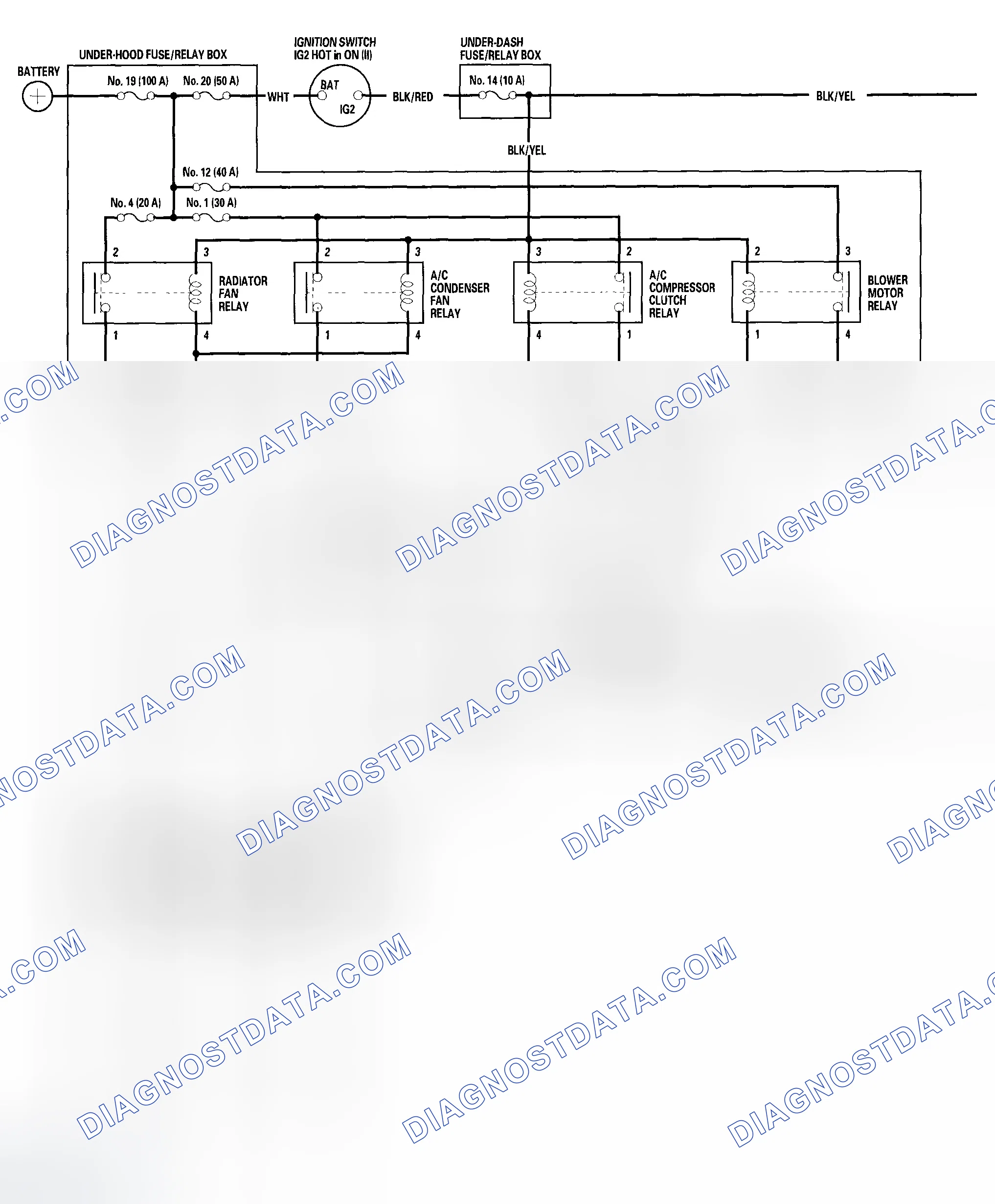 Scheme 8: (With A/C)
