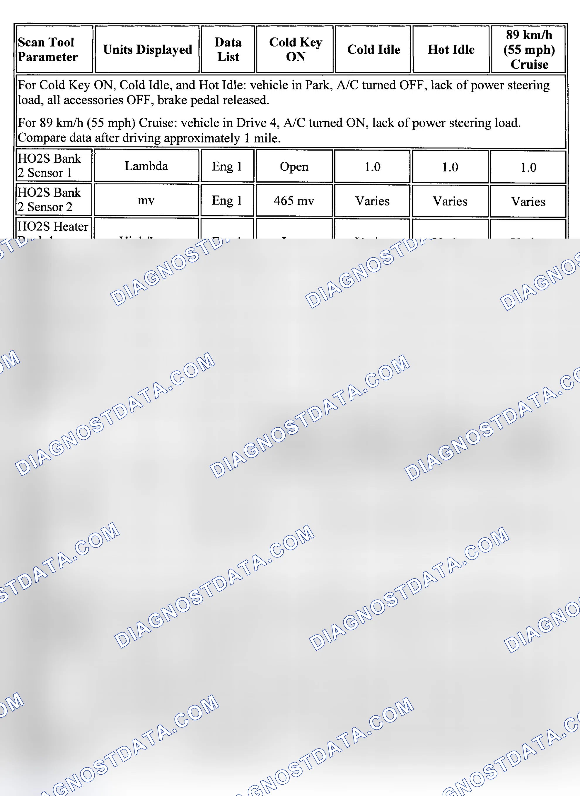 Scheme 55