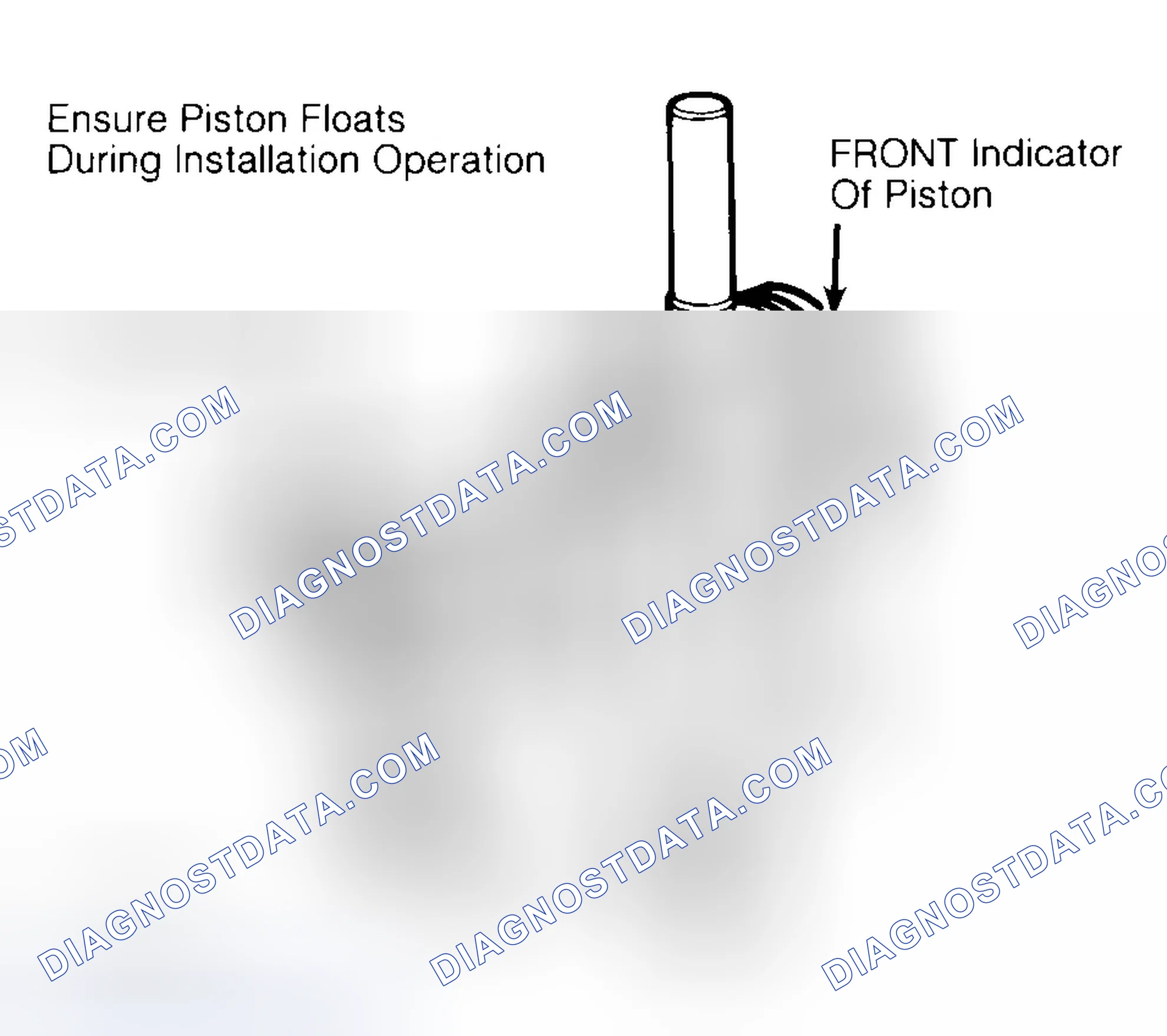 Scheme 12: Installing Typical Piston Pin