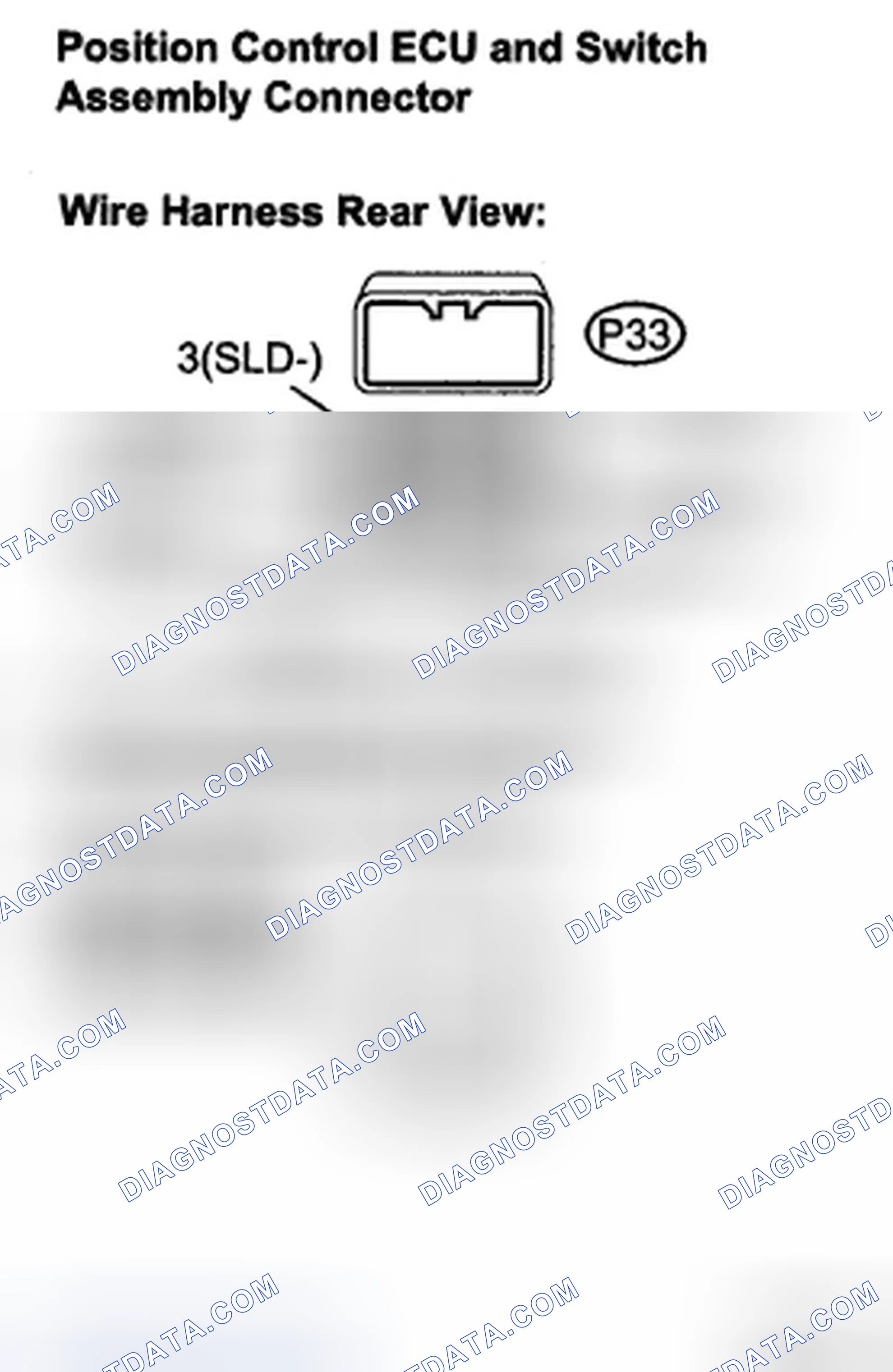 Scheme 2: INSPECTION PROCEDURE