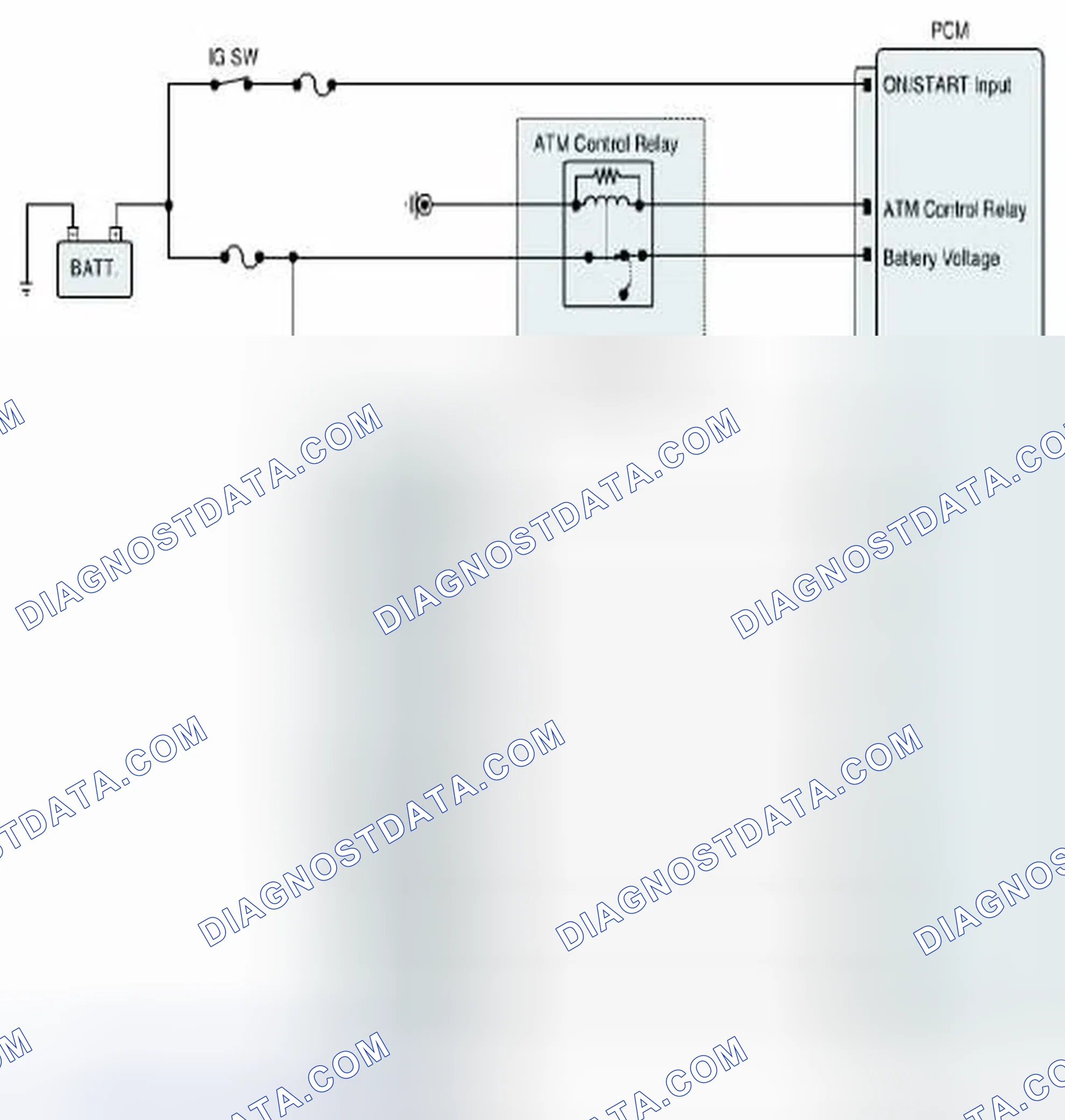 Scheme 136: Diagnostic Circuit Diagram