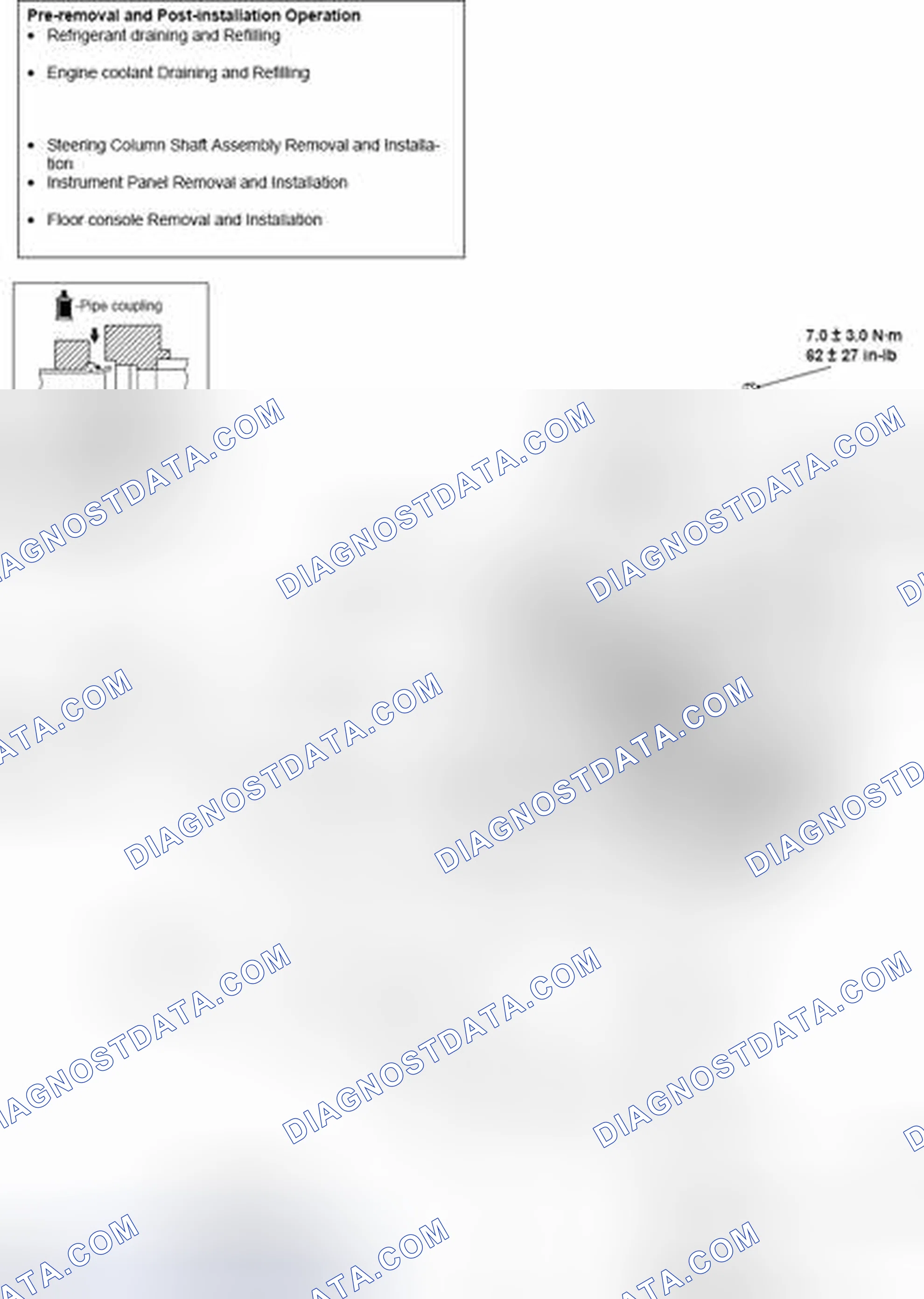 Scheme 3: REMOVAL AND INSTALLATION