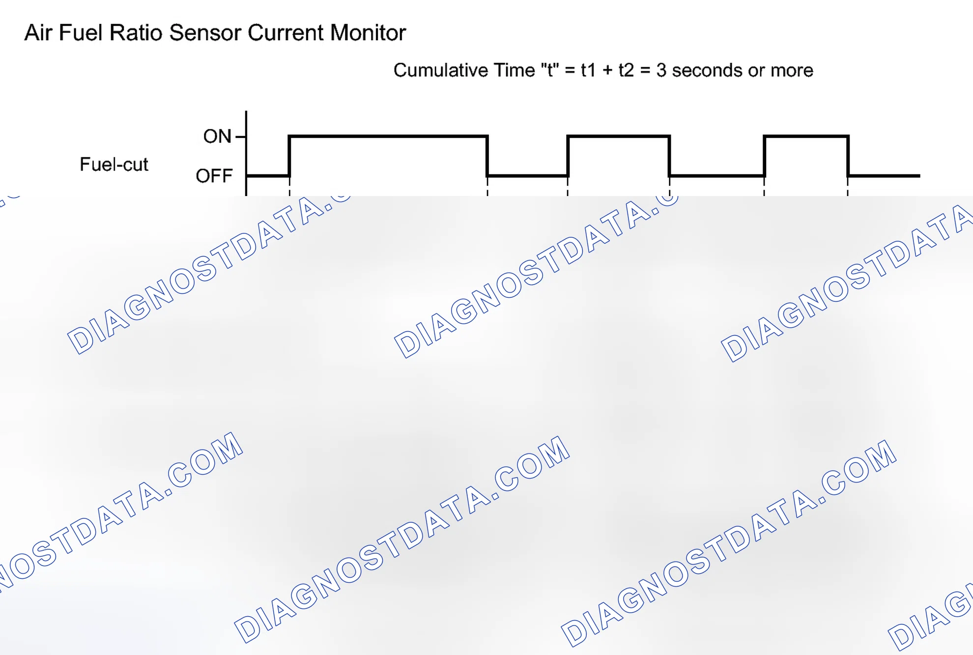 Scheme 86: MONITOR DESCRIPTION