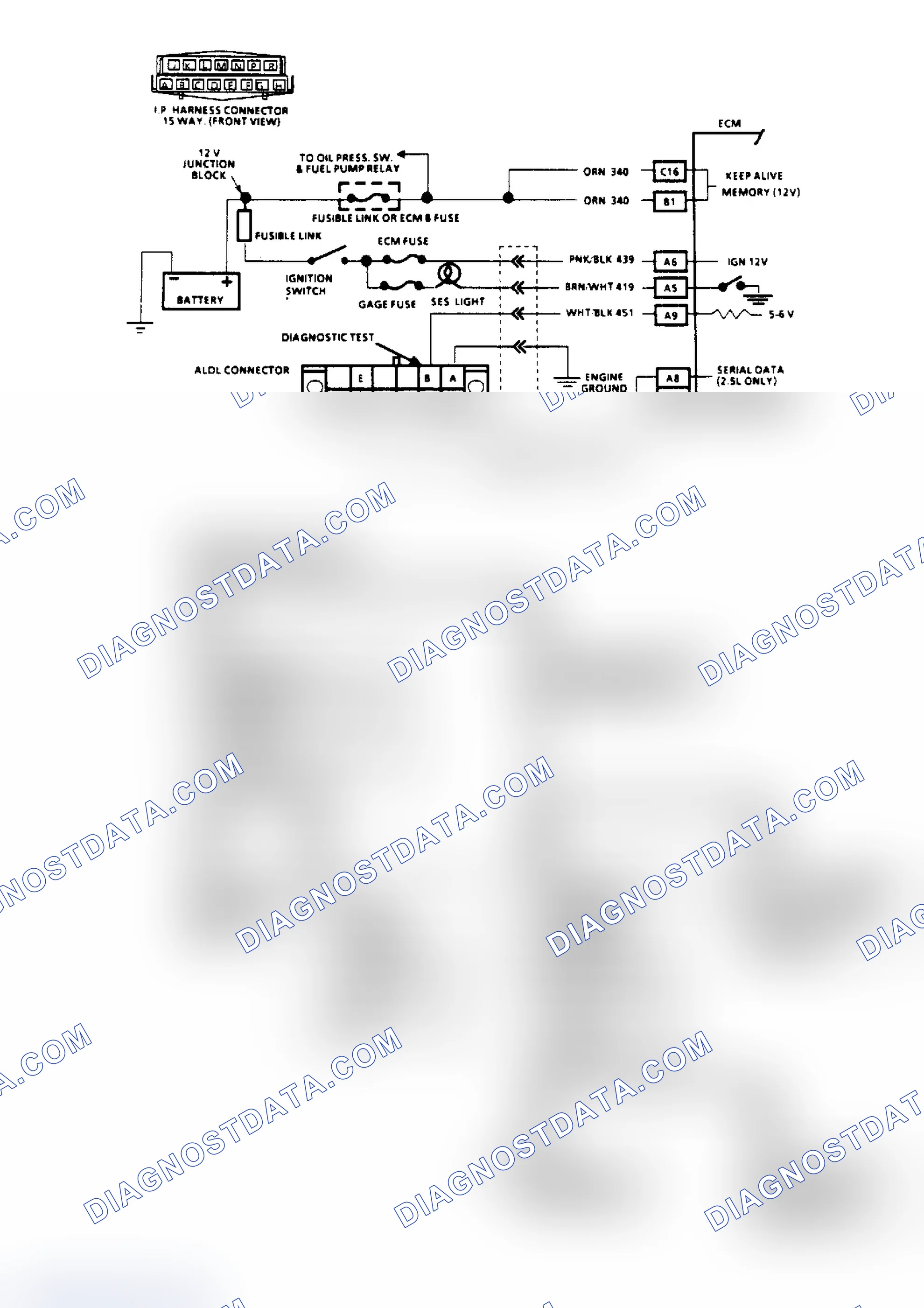 Scheme 29: Chart A1, No "Service Engine Soon" Light