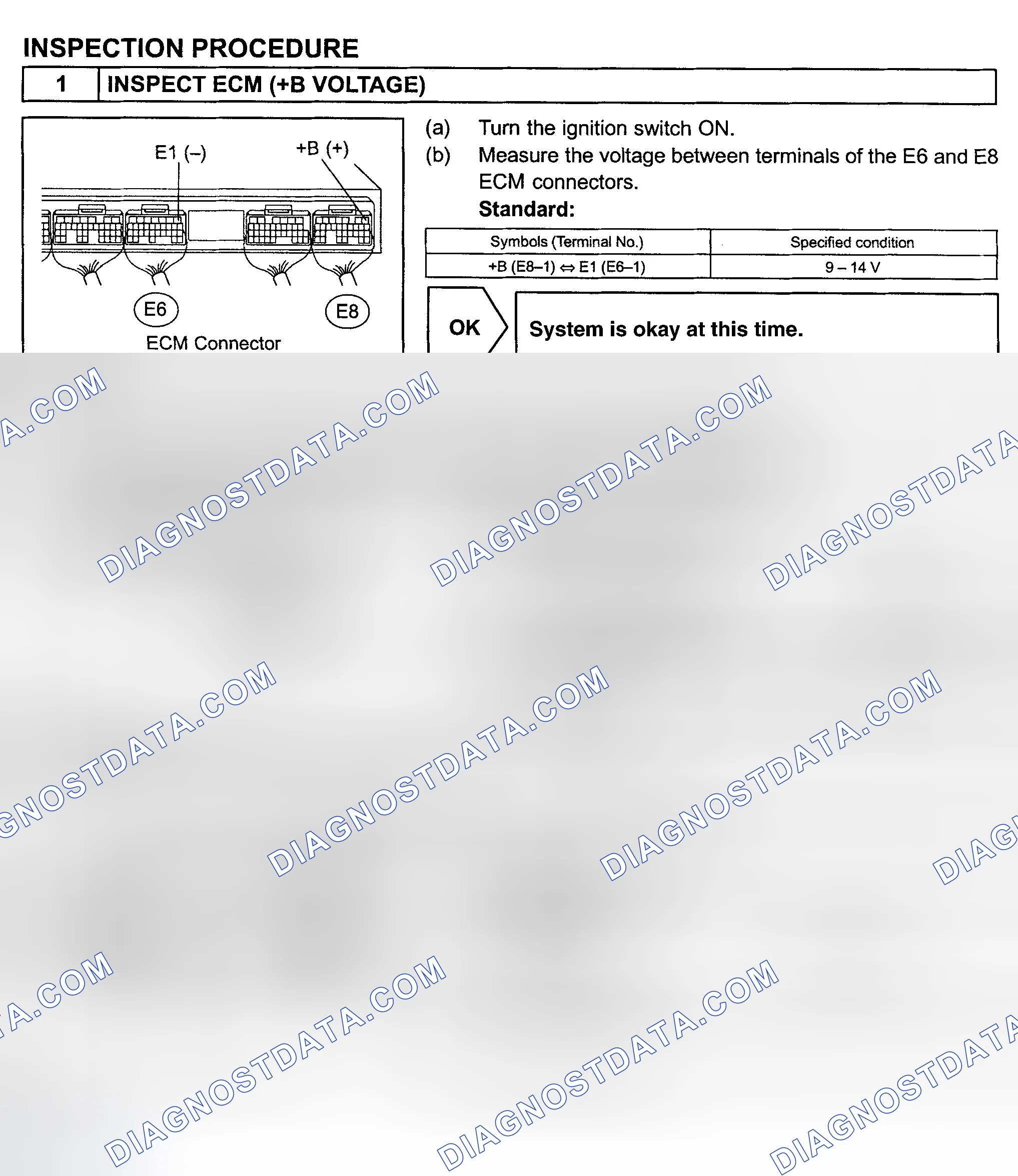 Scheme 393