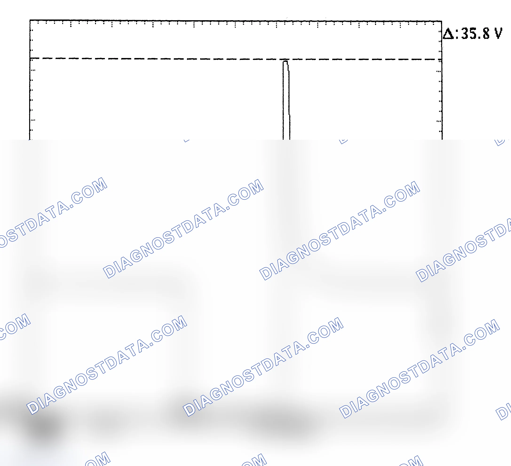Scheme 28: Injector Bank - Known Good - Voltage Pattern