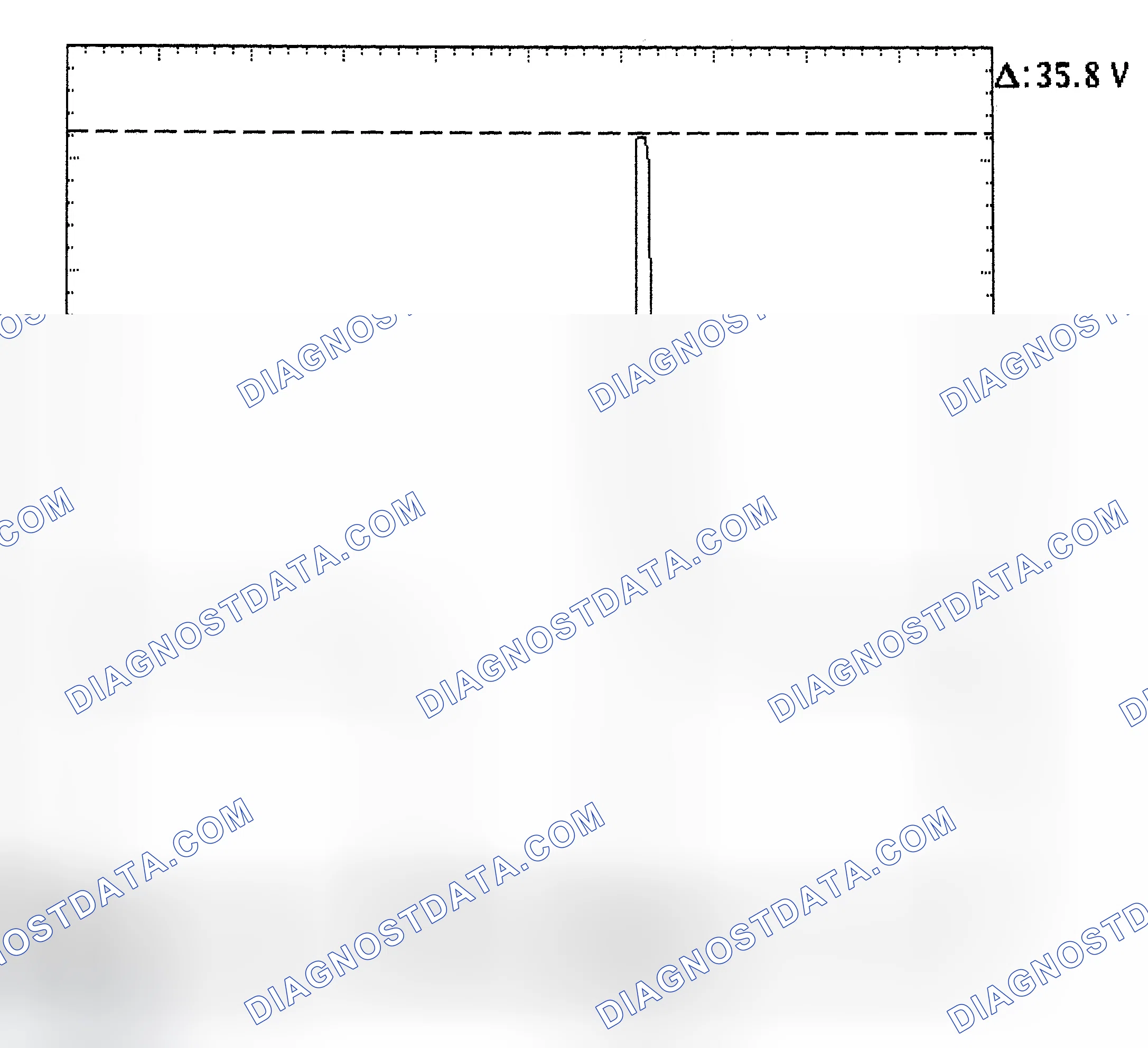 Scheme 28: Injector Bank - Known Good - Voltage Pattern